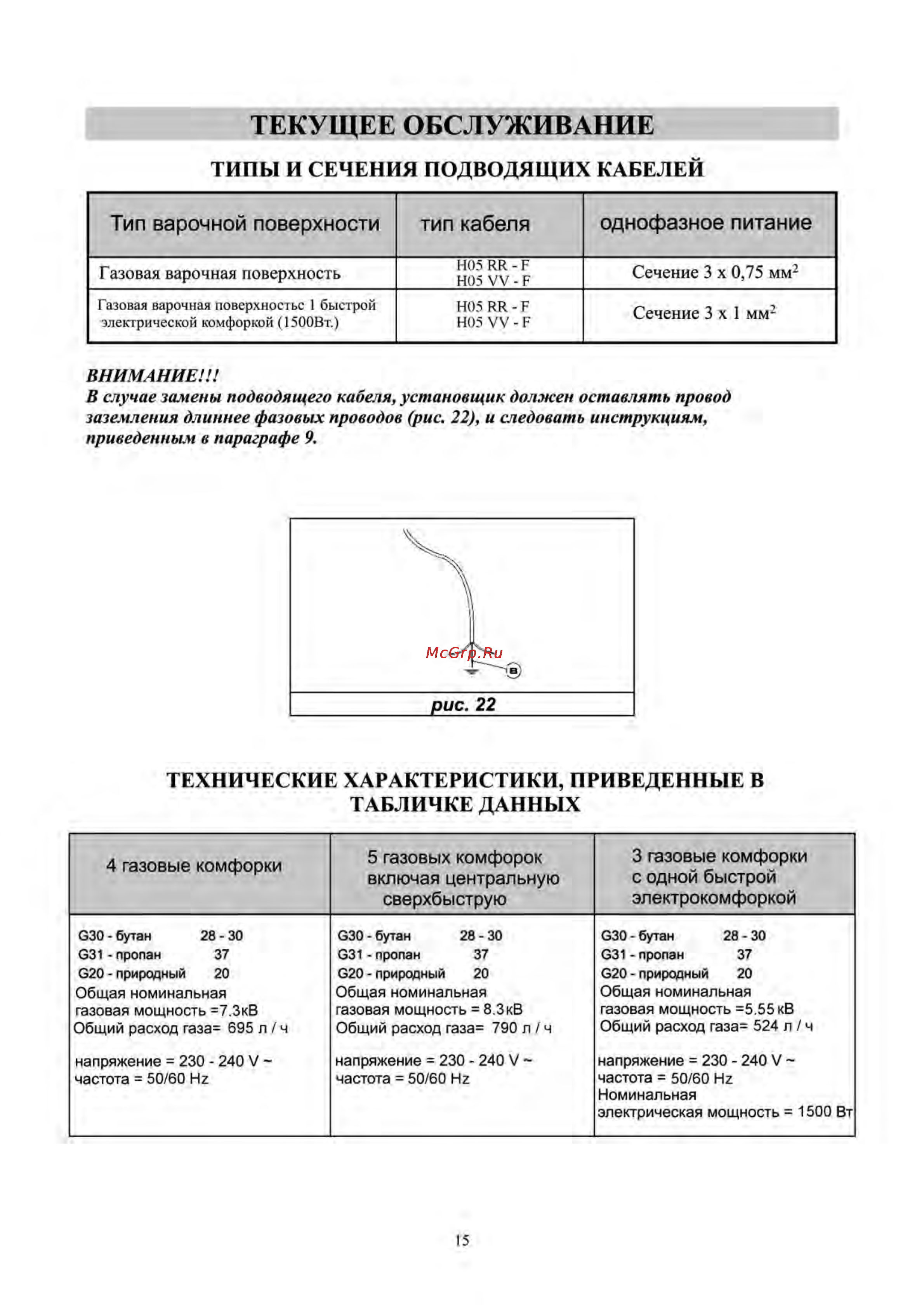 Kuppersberg FQ6TG A Инструкция по эксплуатации онлайн [15/16] 64038