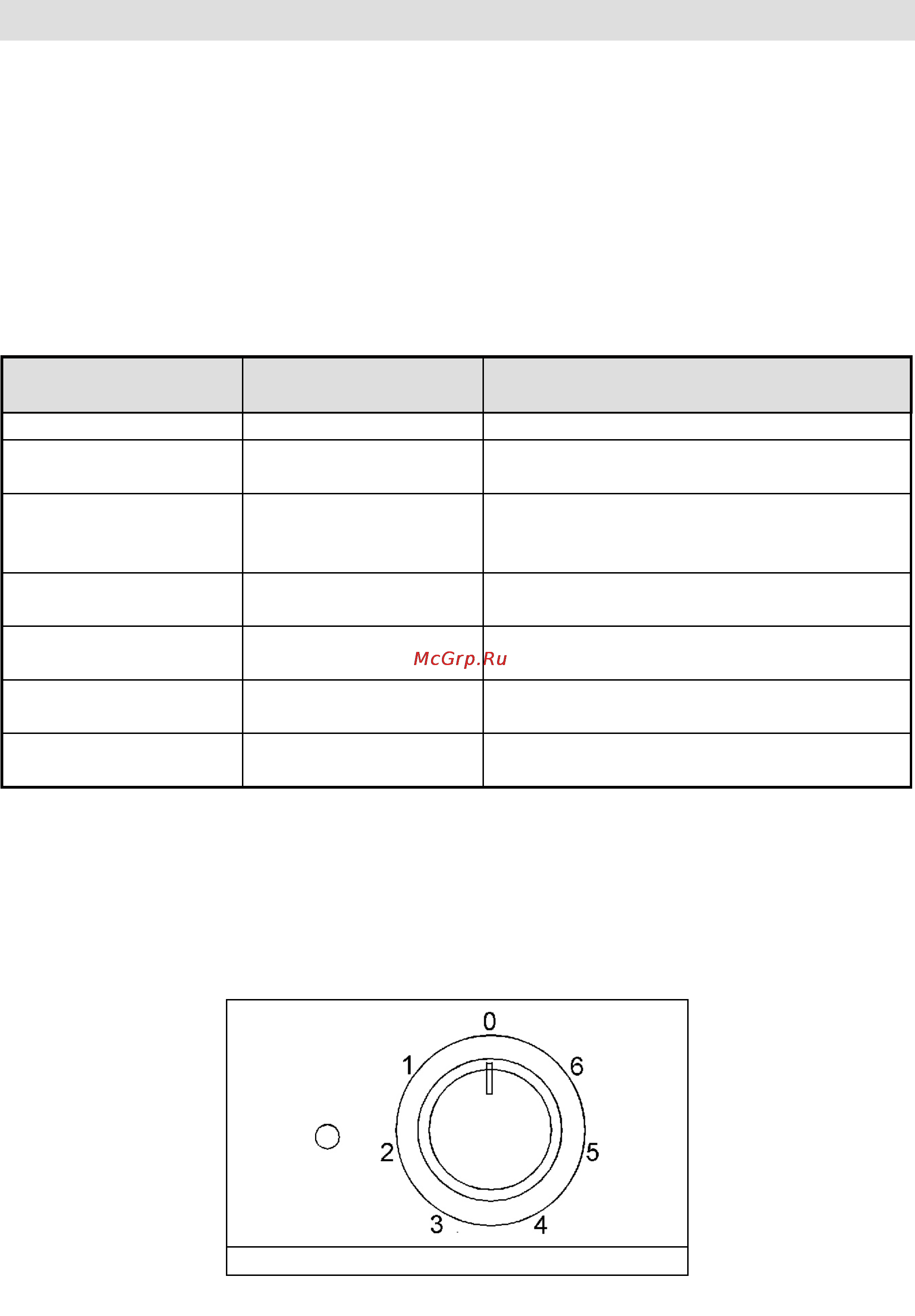 Kuppersberg FQ6TG A [5/16] Page 5
