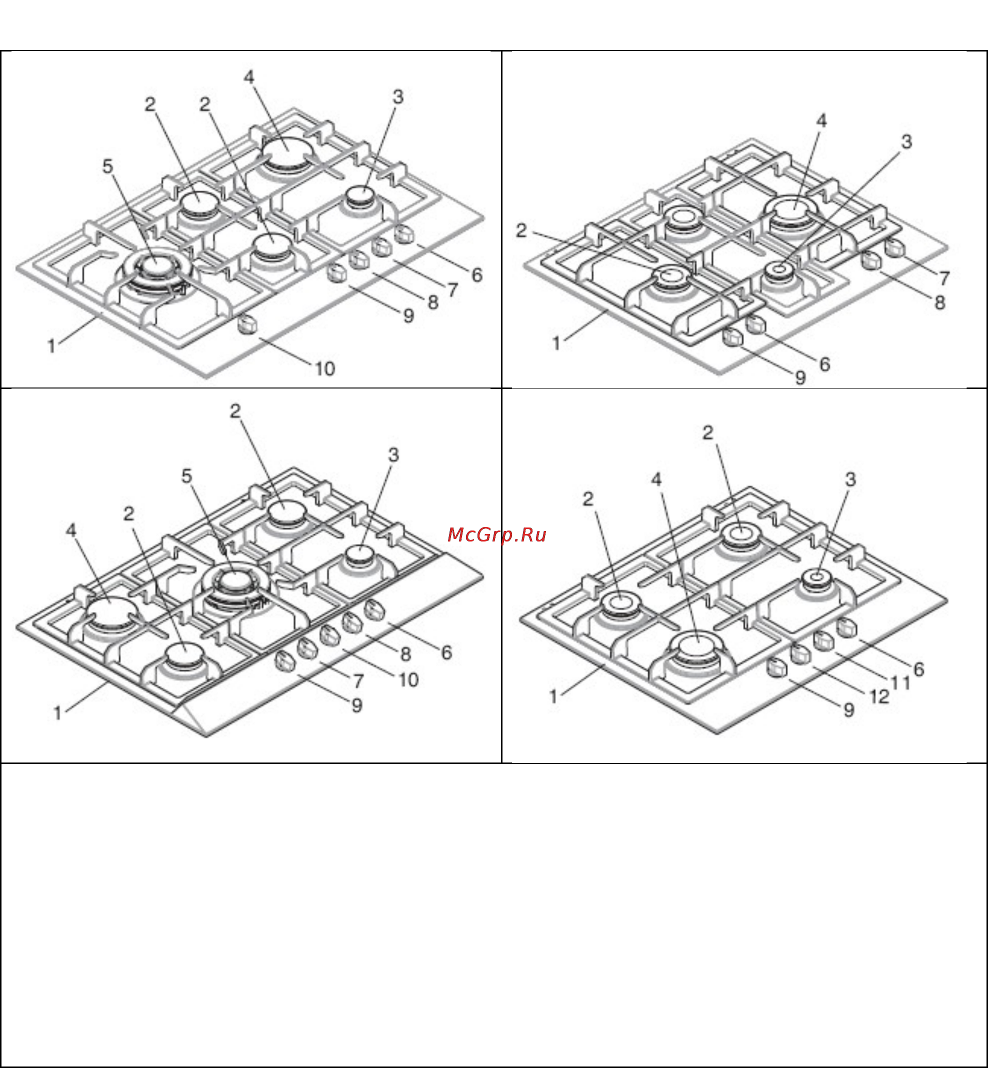 Kuppersberg TGM 60B [19/30] Описание варочной панели