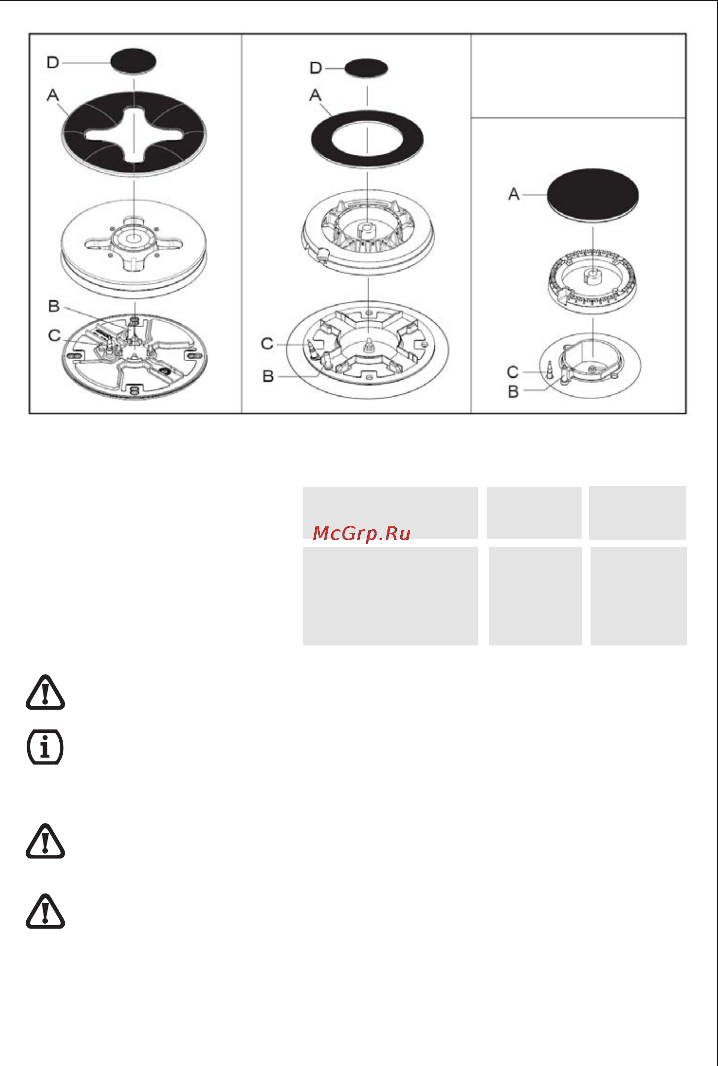 Kuppersberg TGM 60B [7/30] For correct use of the hob