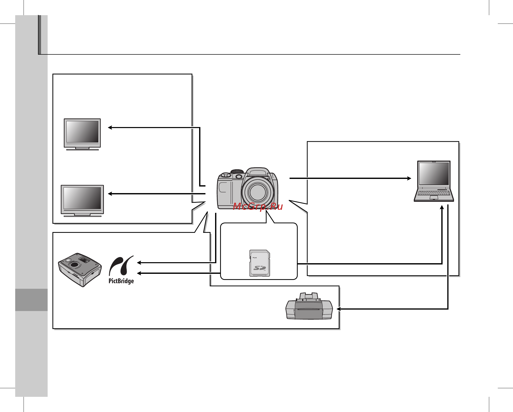 Fujifilm FinePix S4200 Black [120/144] Дополнительные аксессуары