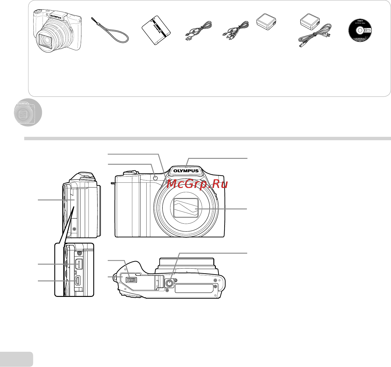 Olympus SZ-14 Red [2/76] Названия частей