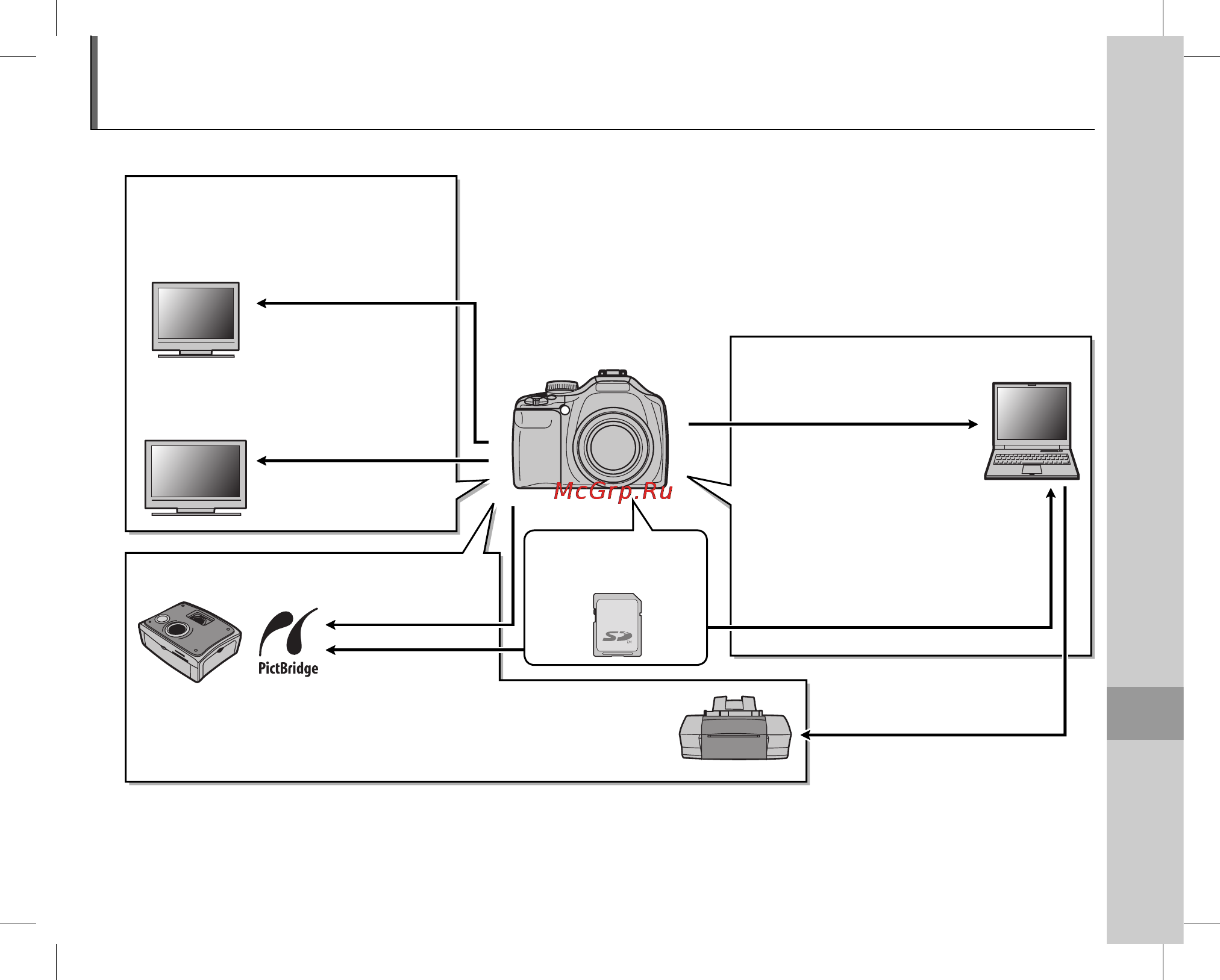 Fujifilm FinePix SL300 [123/148] Дополнительные аксессуары