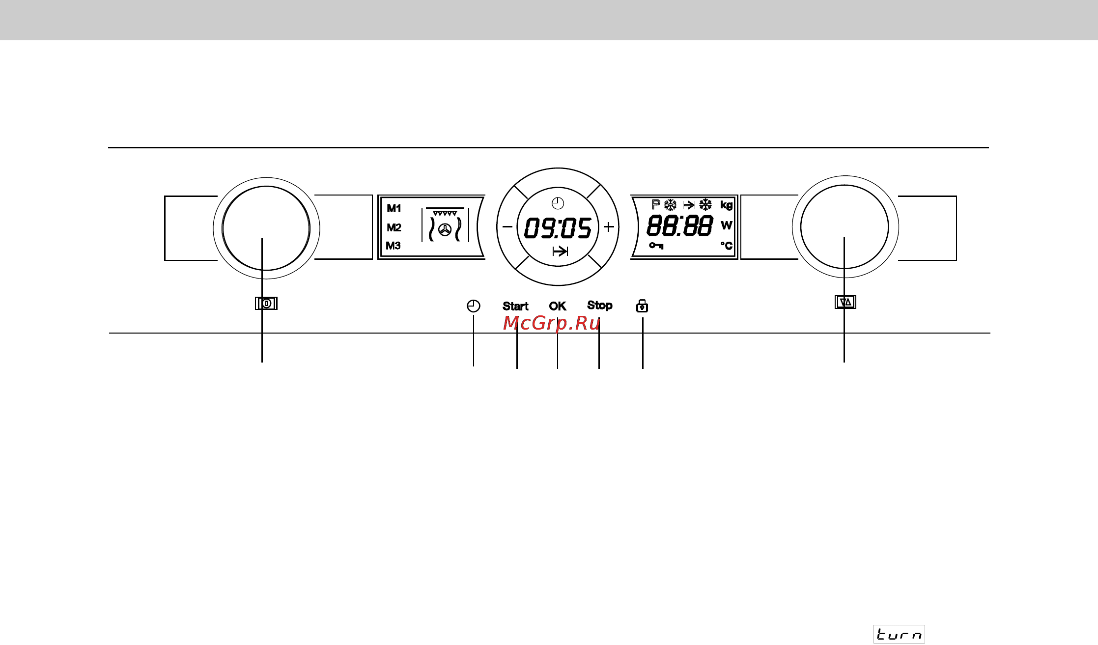 Teka MCL 32 BIS [14/35] Основные функции