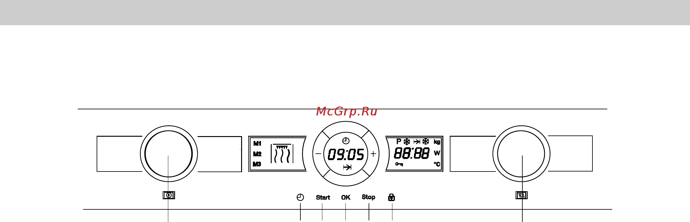 Teka MWL 32 BIS [12/34] Основные функции