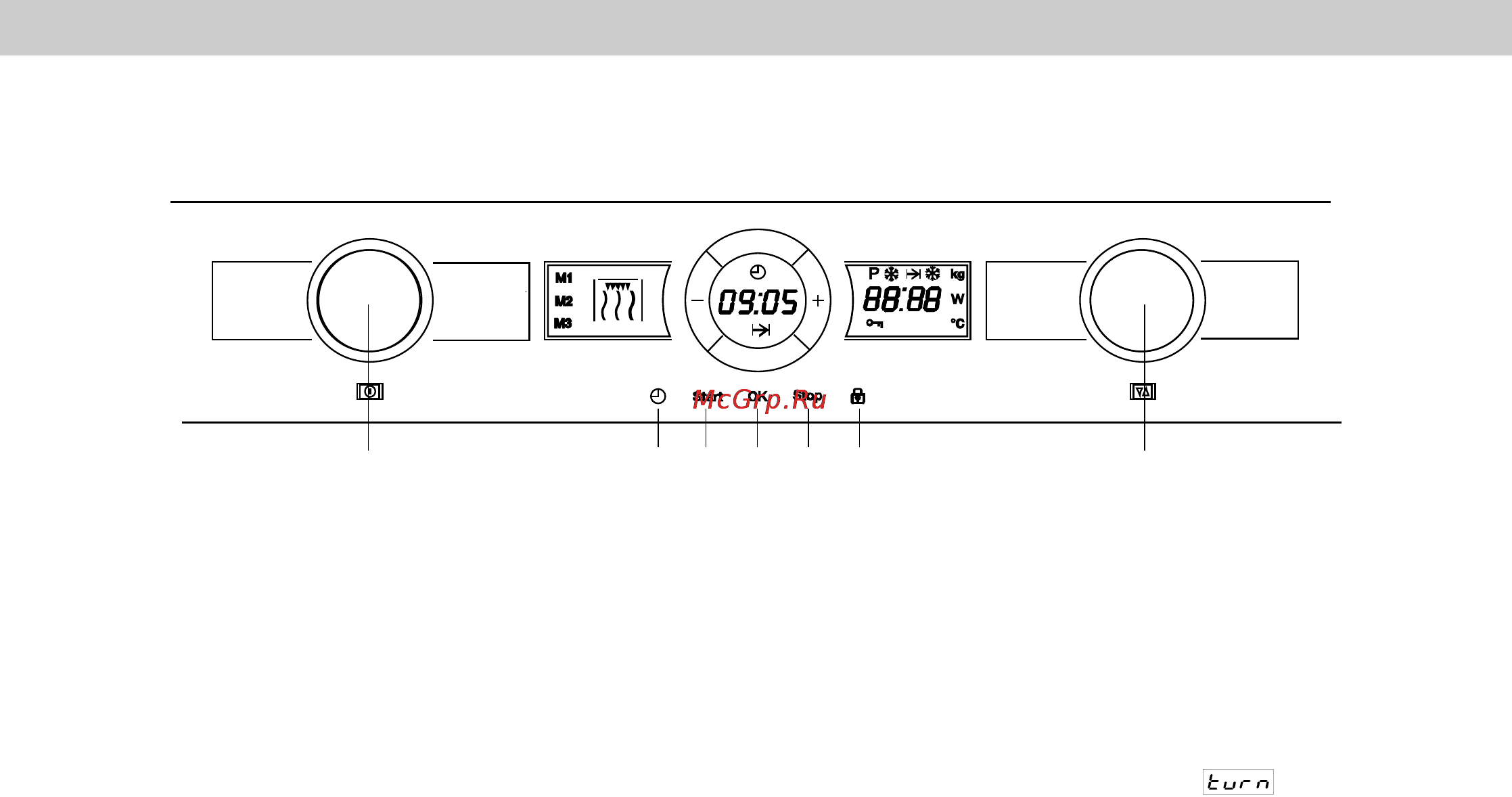 Teka MWL 32 BIS [13/34] Основные функции