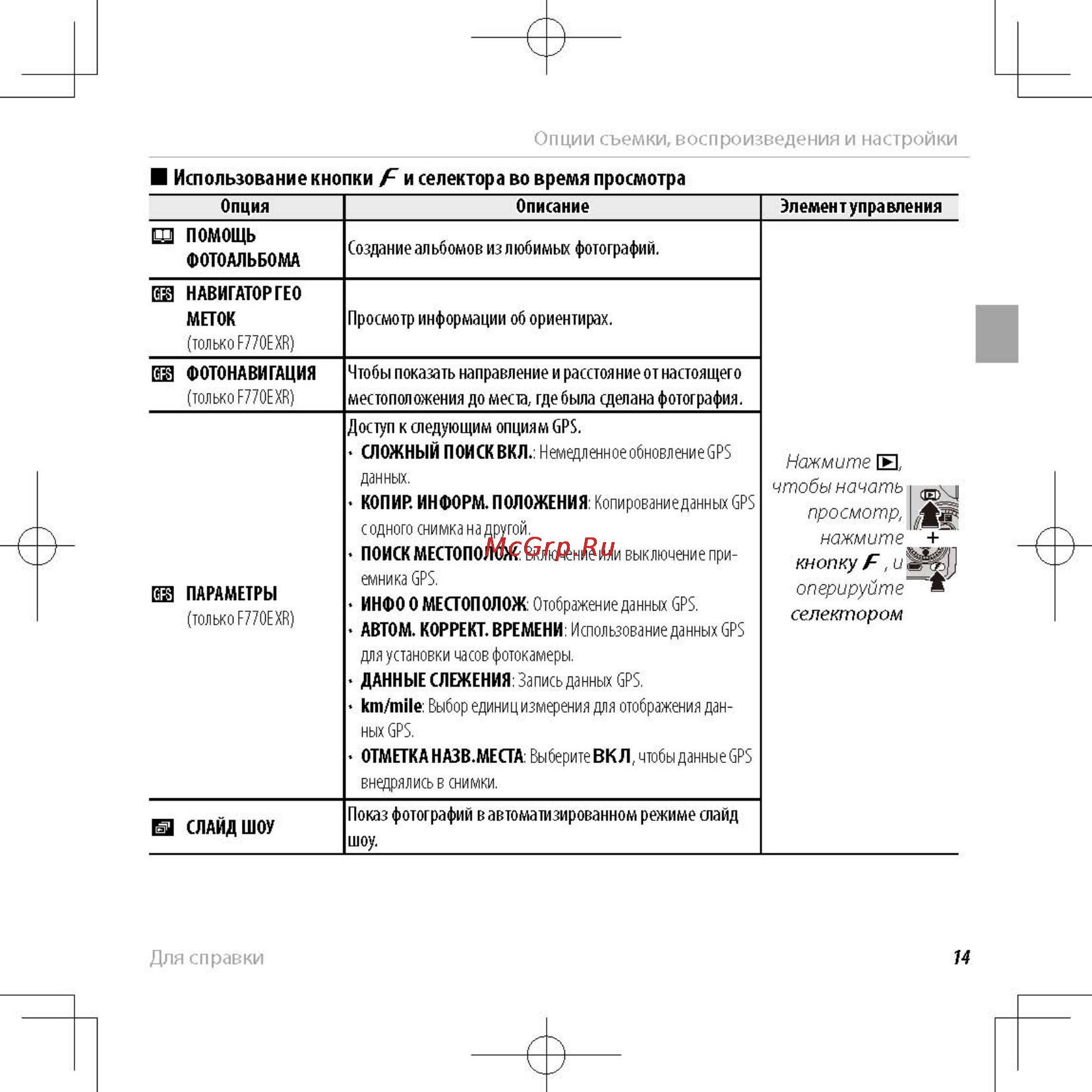 Fujifilm FinePix F770 White [23/36] Для справки м