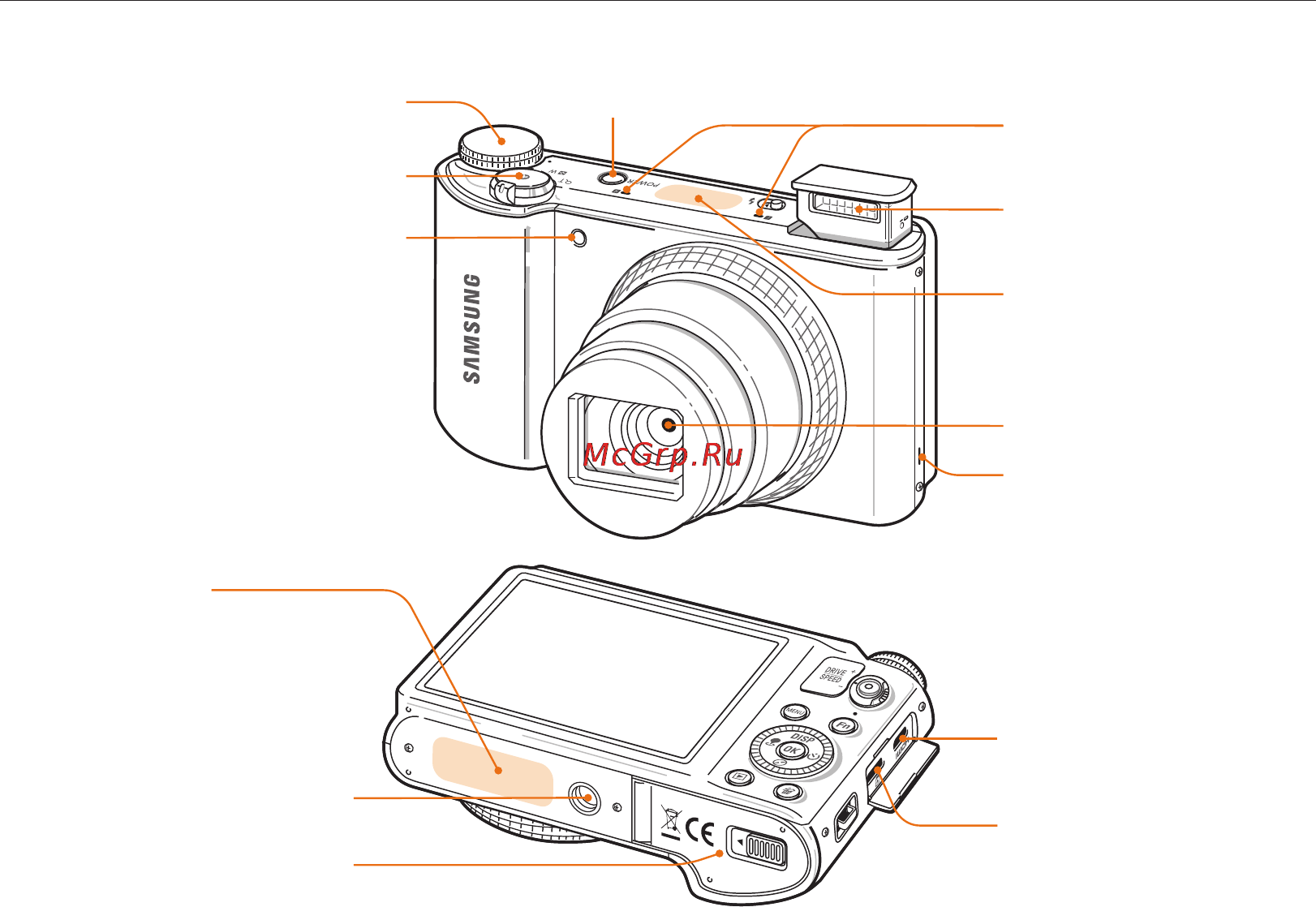 Samsung WB850F Black [17/186] Внешний вид камеры