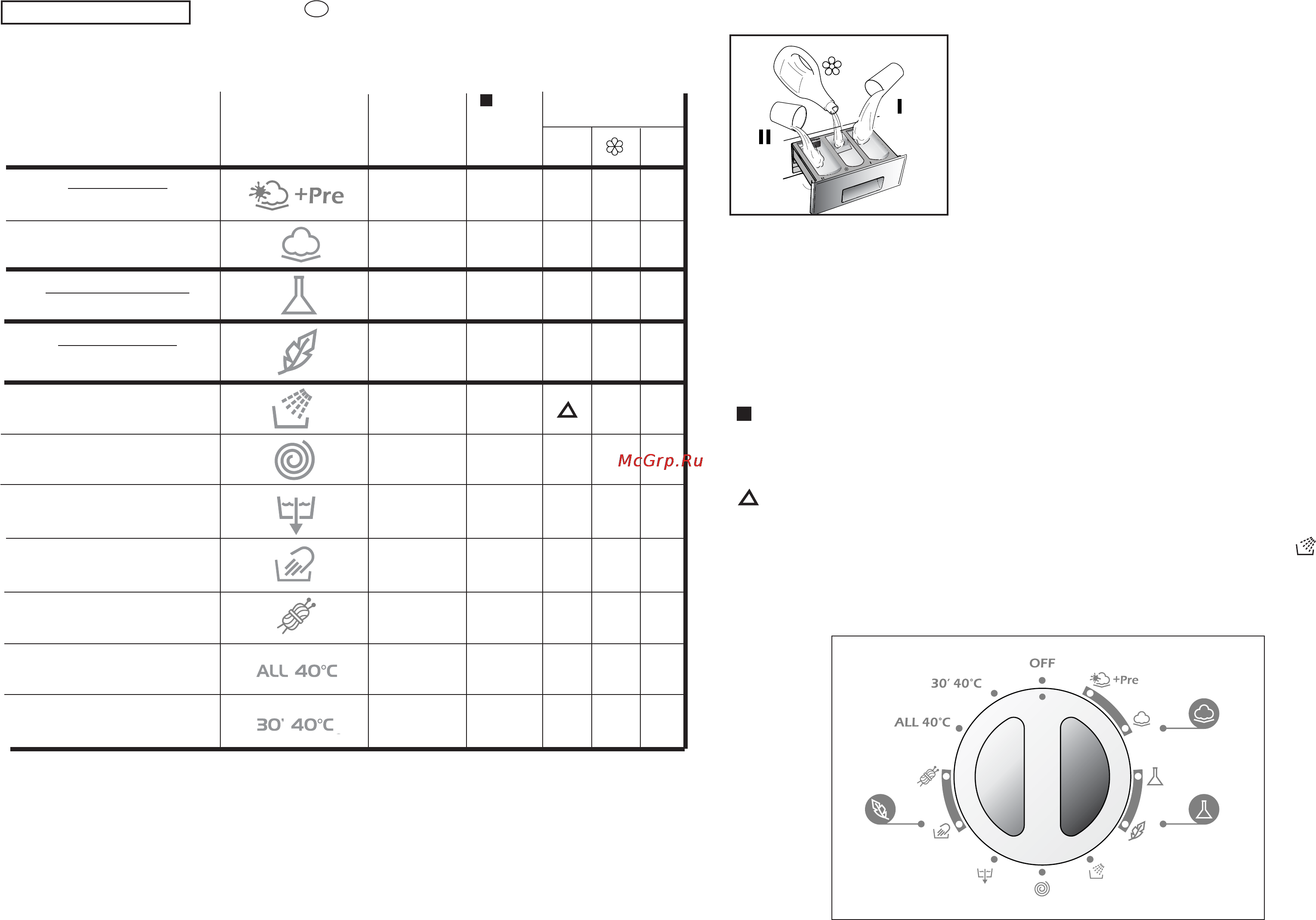 Teka LI4 1080 E [23/41] Chapitre 7