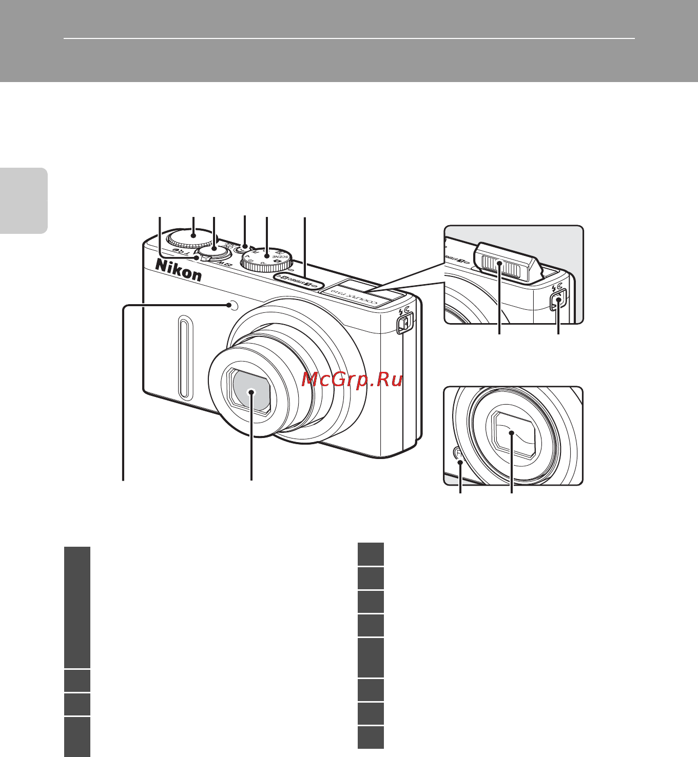 Nikon Coolpix P310 Black [20/144] Компоненты фотокамеры