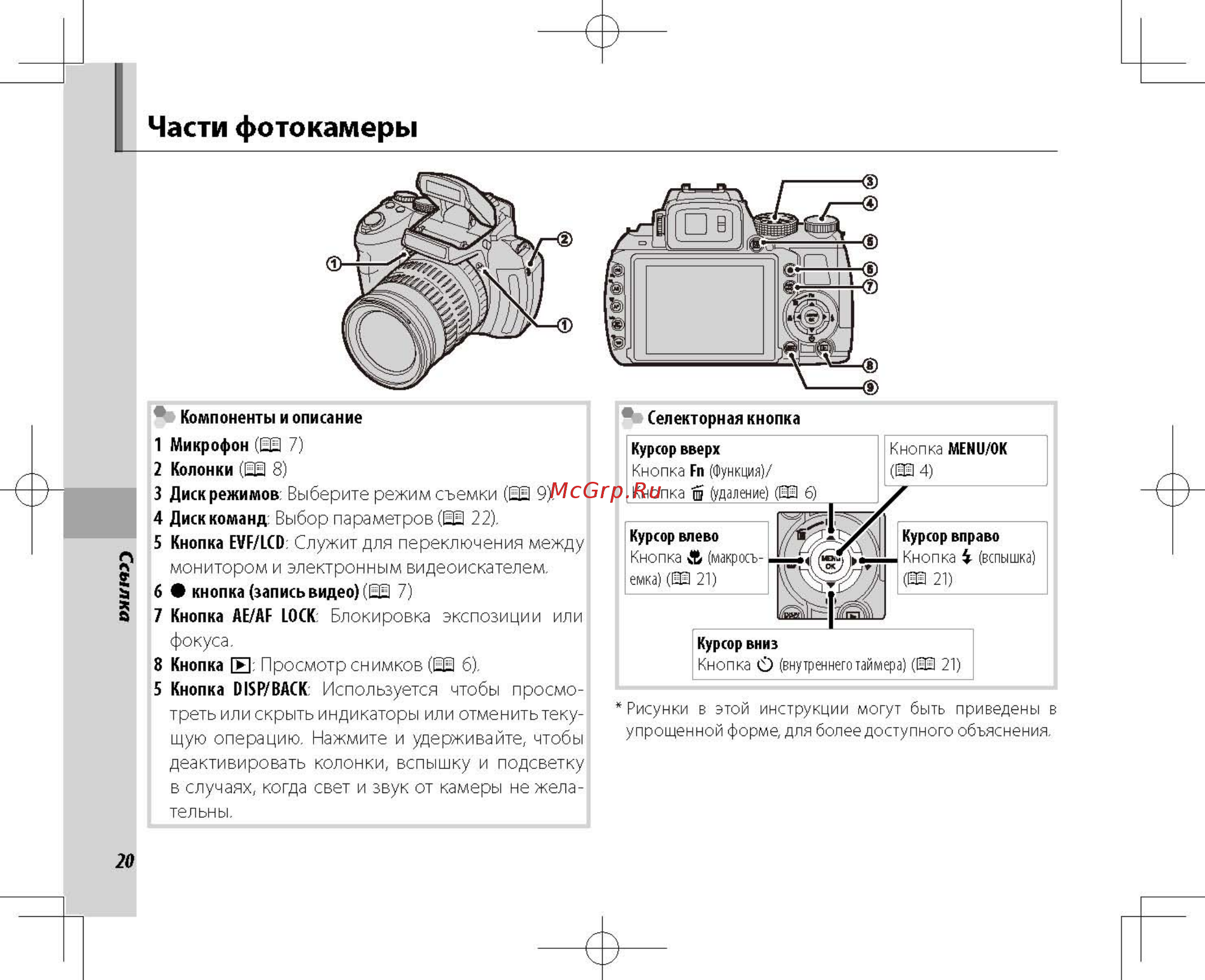 Fujifilm FINEPIX HS25EXR [26/36] Части фотокамеры