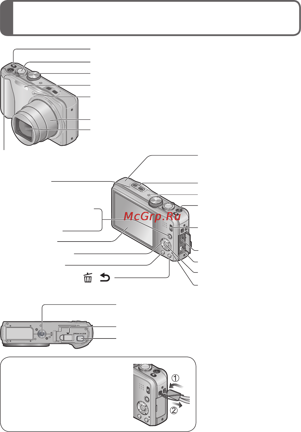Panasonic DMC-TZ300EE-K-KIT [8/28] Название частей