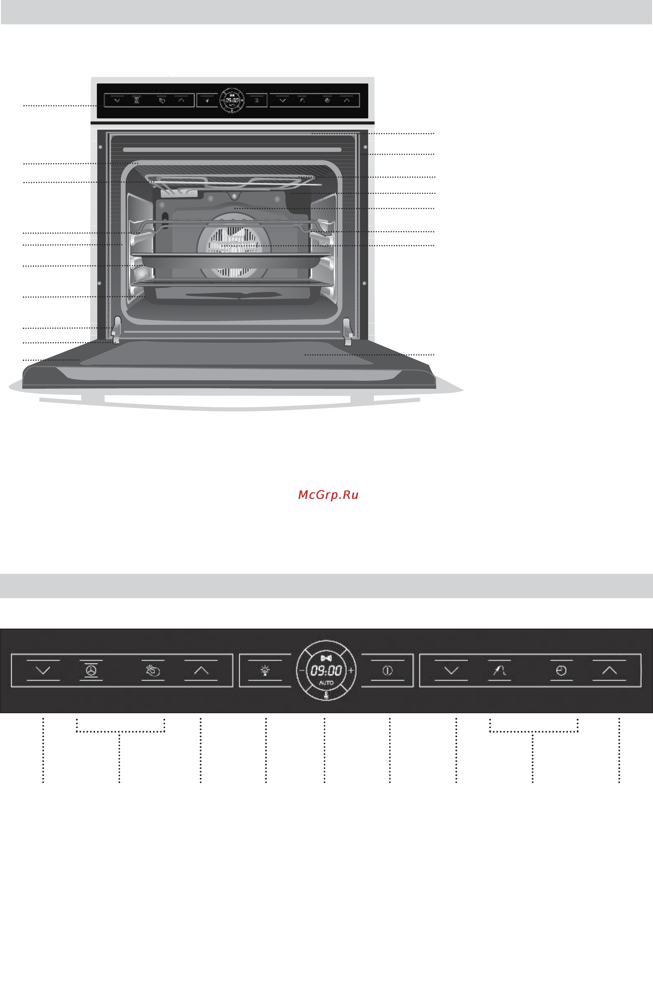 Teka HL 890 [2/21] Панель управления