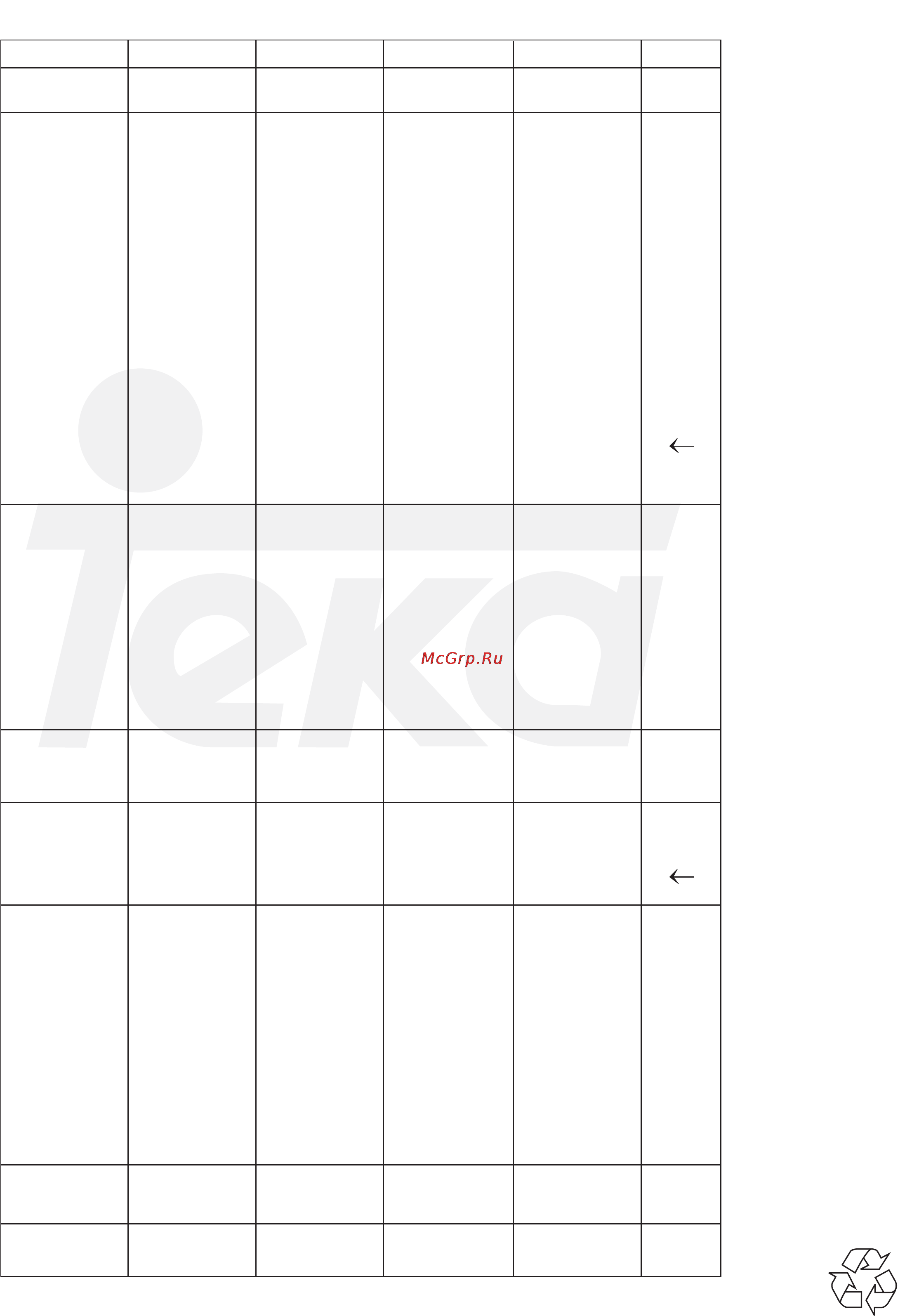 Teka HL 890 [20/21] Dosya τεχνικα χαρακτηριστικα данные adatlap szczegóły techniczne