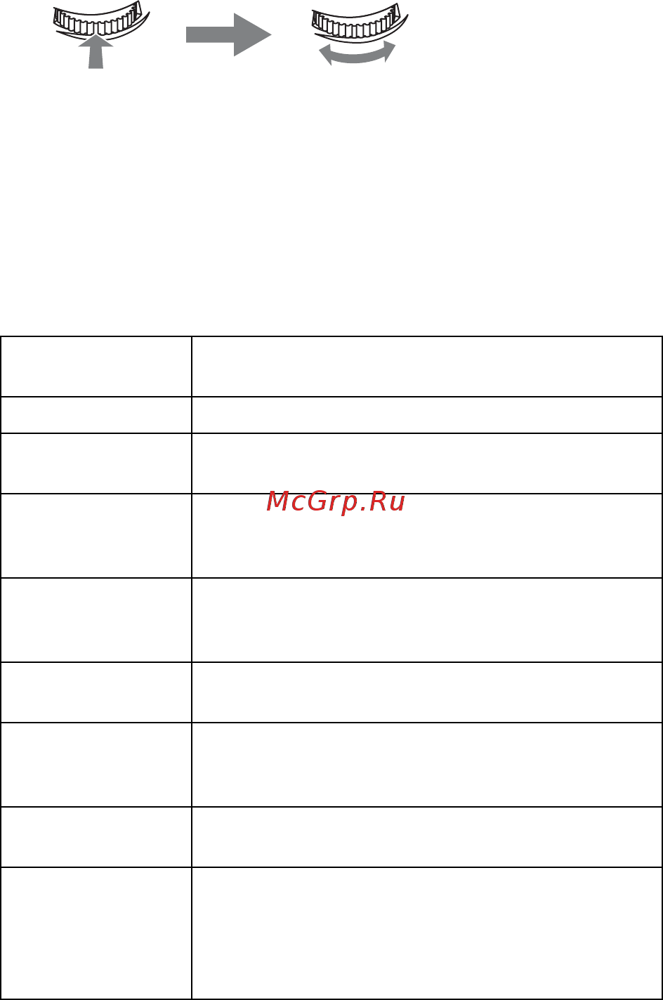 Sony DSC-HX200V Black [58/112] Пункты меню