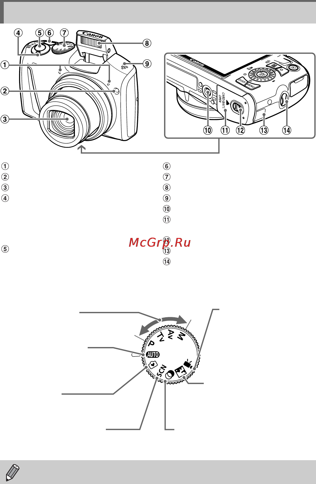 Canon SX150 IS Silver [38/199] Элементы камеры и их назначение