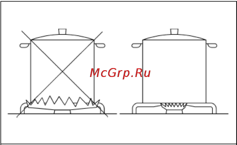 Teka EX 70 5G AI AL TR Инструкция по эксплуатации онлайн [6/8] 64266