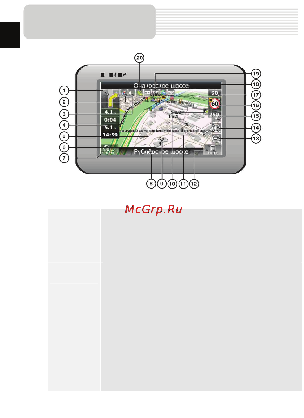 Prestigio Geo Vision 5900BTFMTVHD 4Gb + карты Navitel 5.0 [16/25] Интерфейс программы