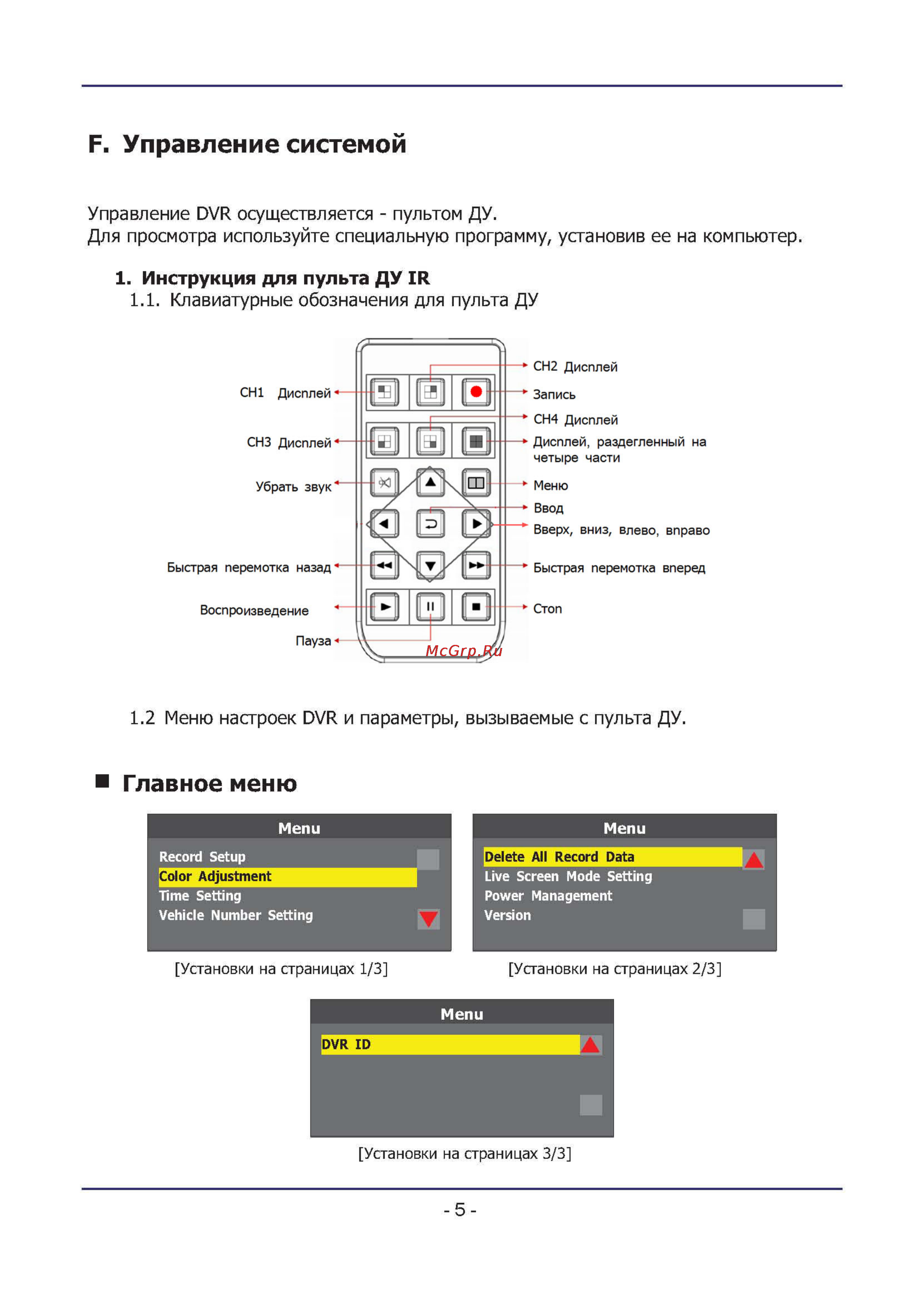 Intro SDR-G40 [7/23] Manual_rus_intro