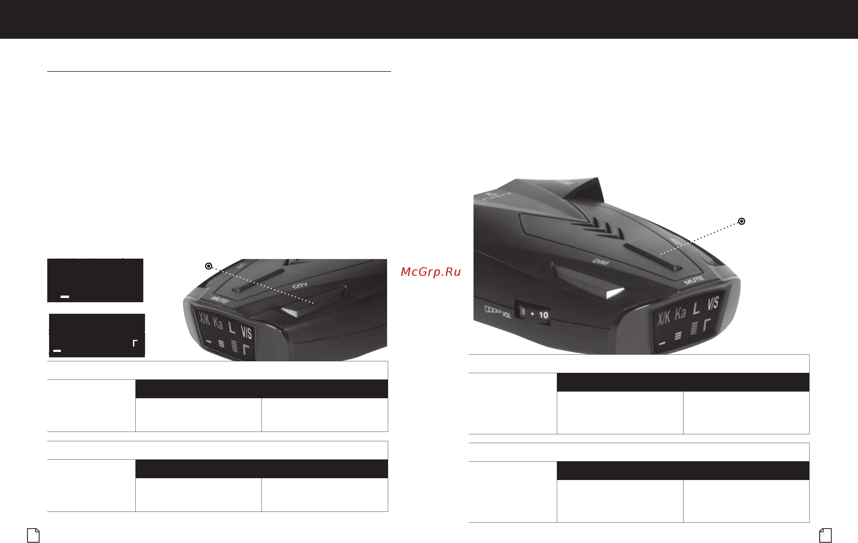 Cobra RU 715 [6/12] Настройка