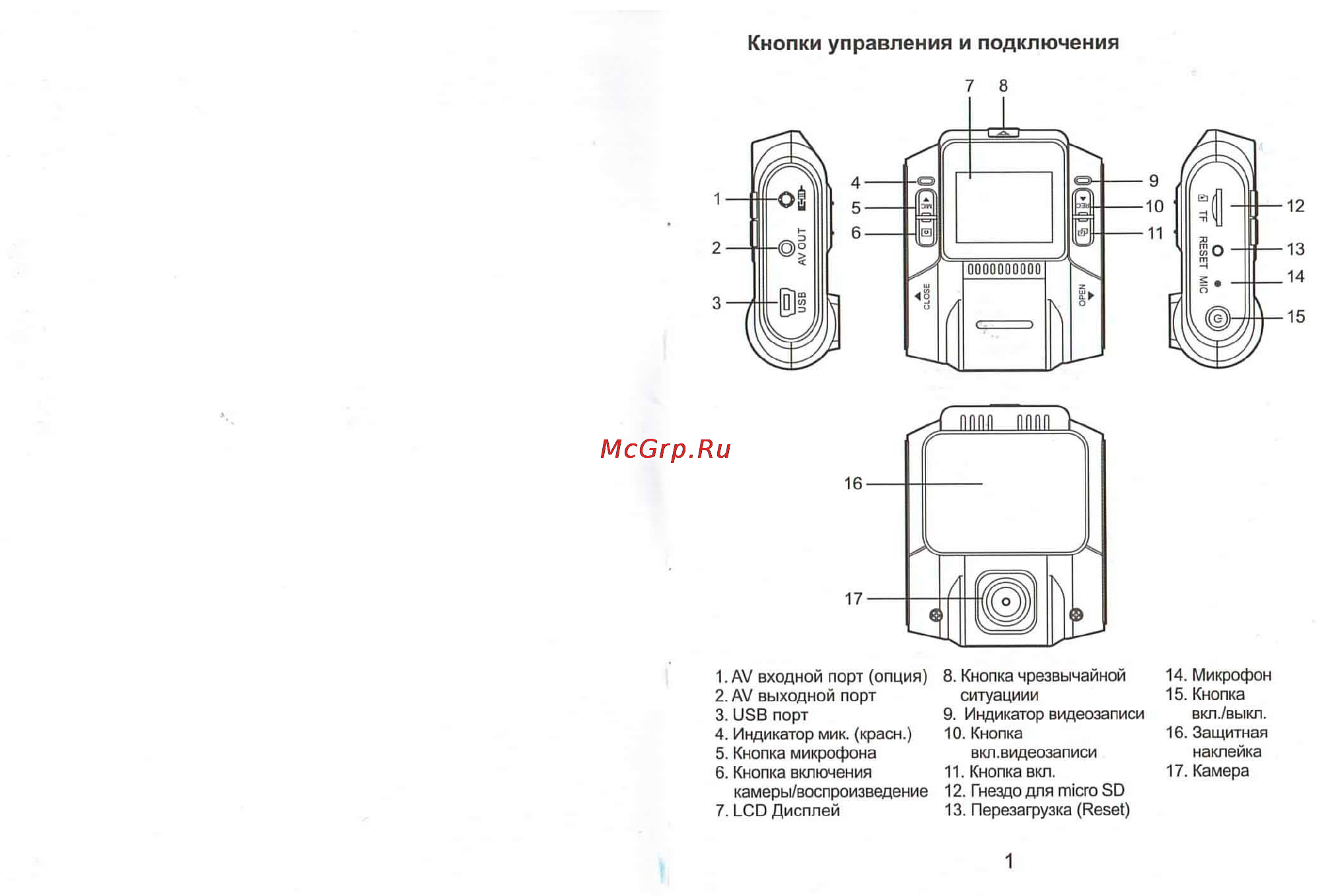 Intro VR-460 [2/5] Кнопки управления и подключения
