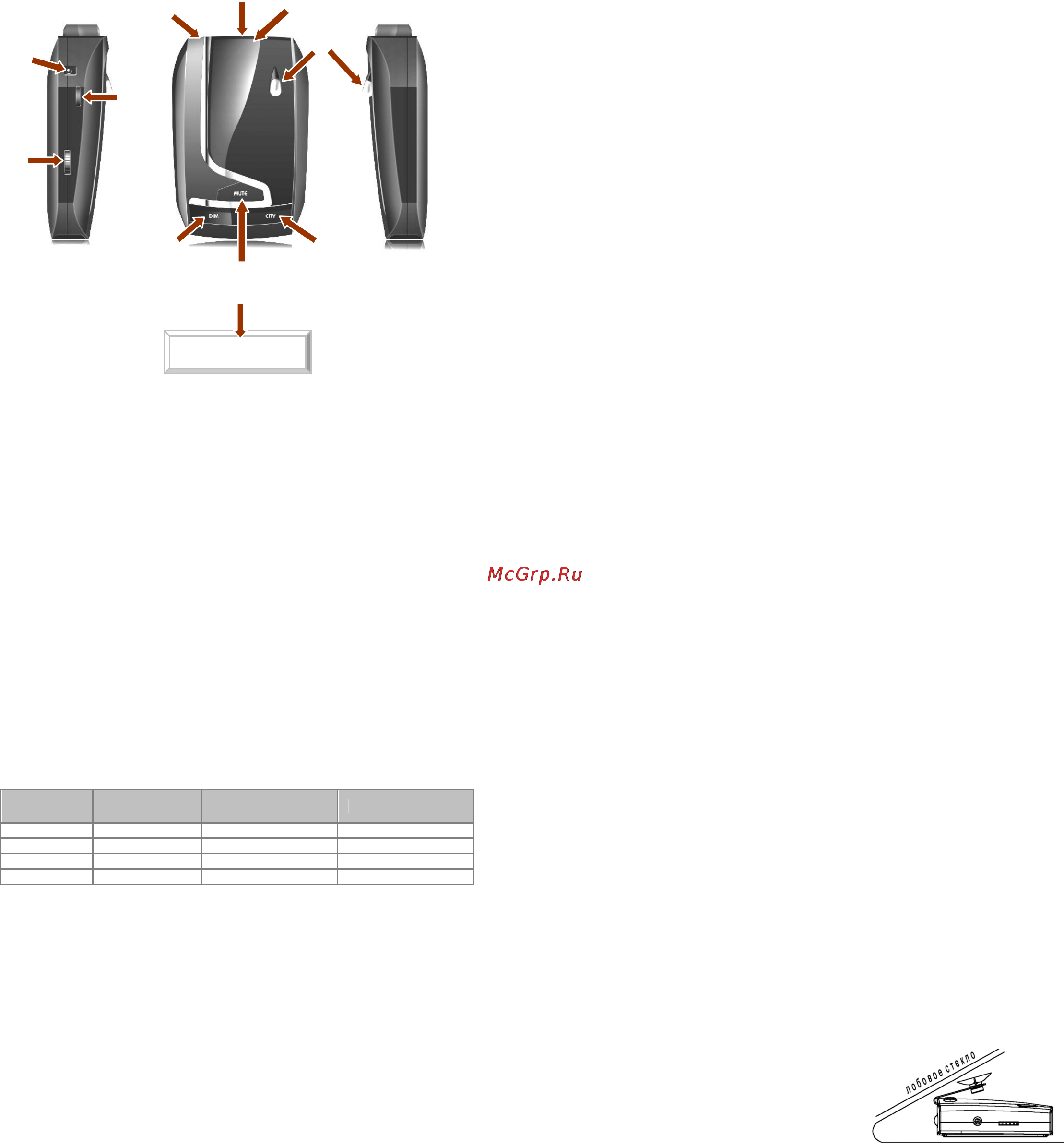 Star X41 [2/4] Органы управления