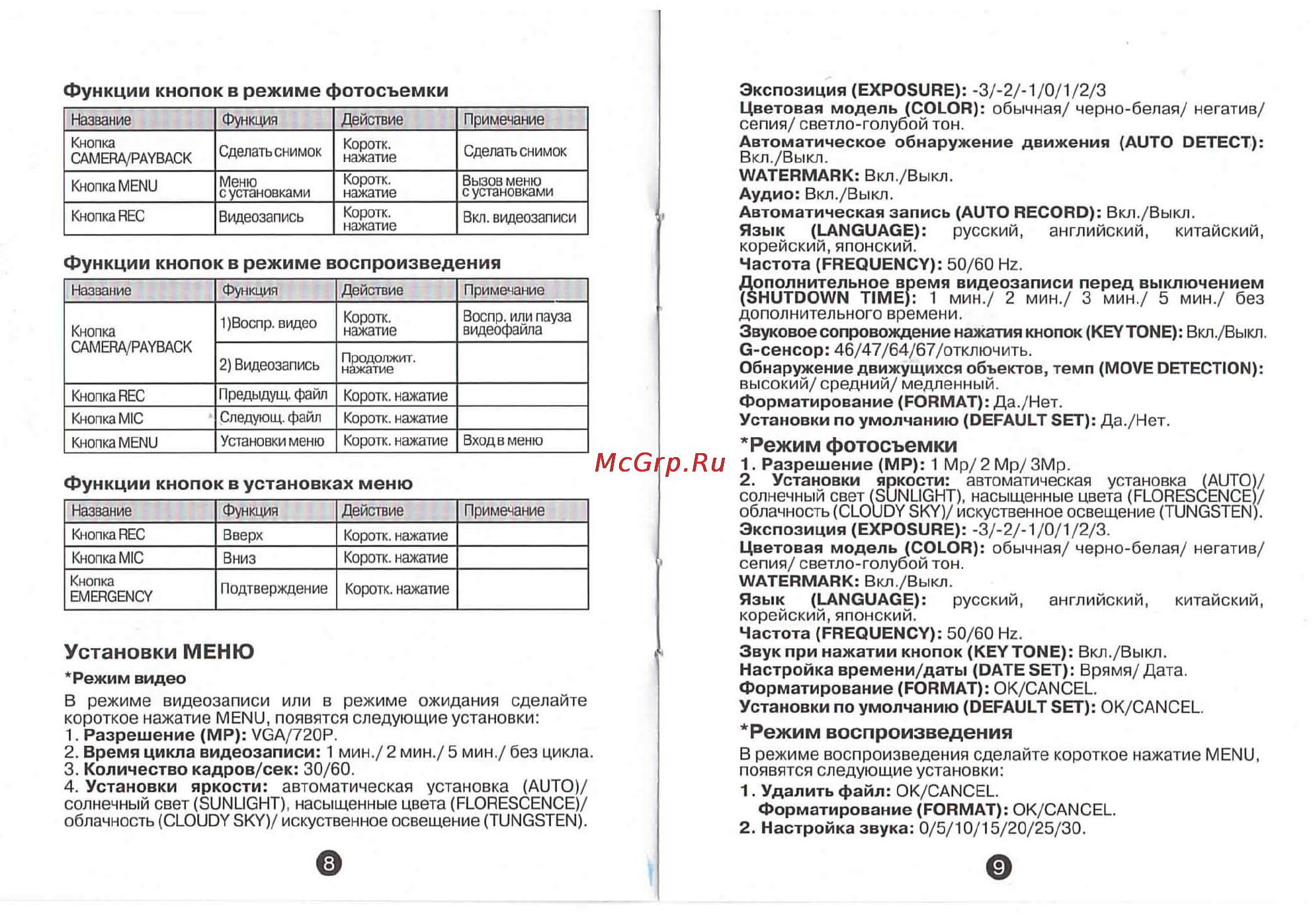 Intro VR-670 [6/7] Функции кнопок в режиме воспроизведения