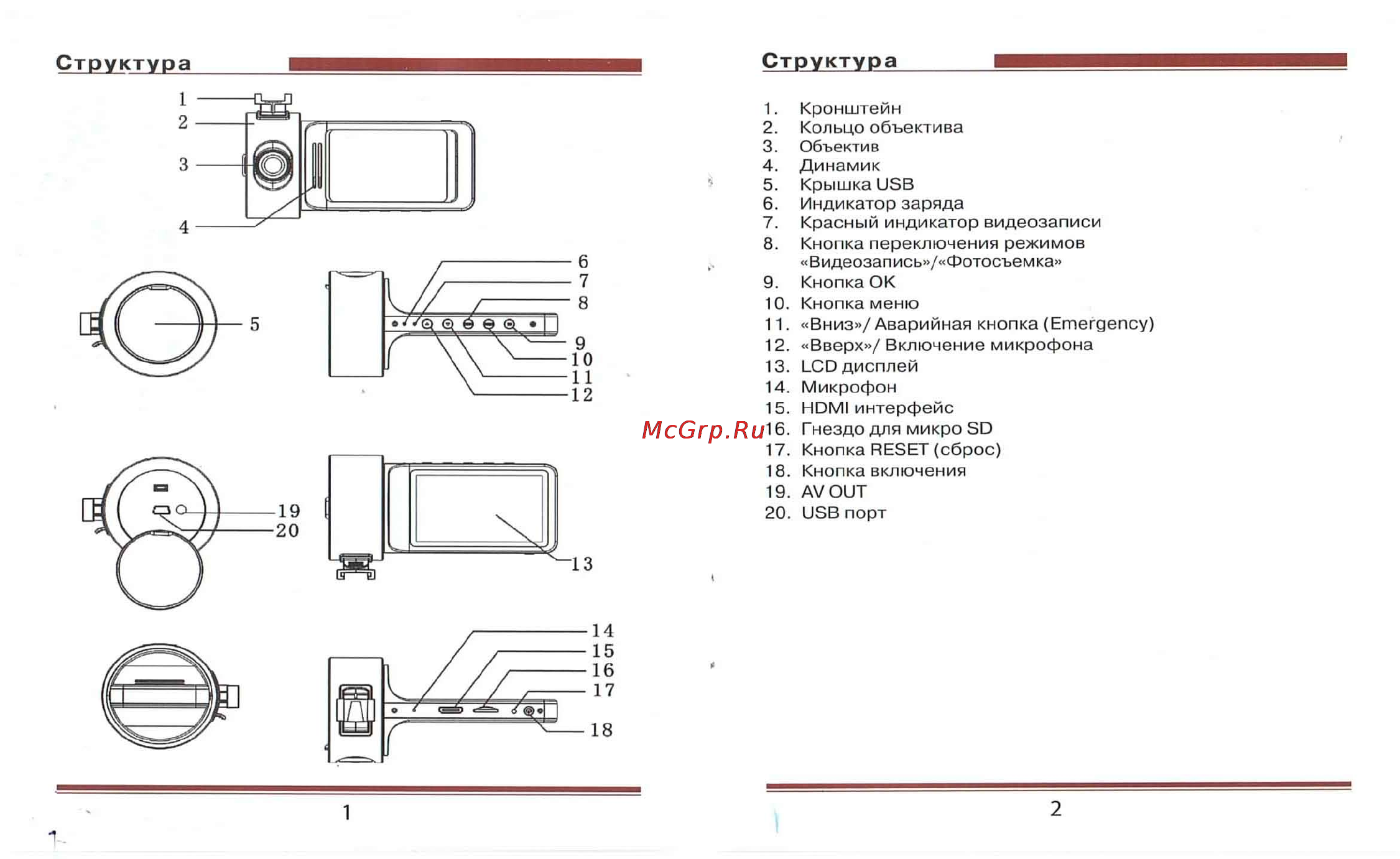 Intro VR-820 [2/4] Структура