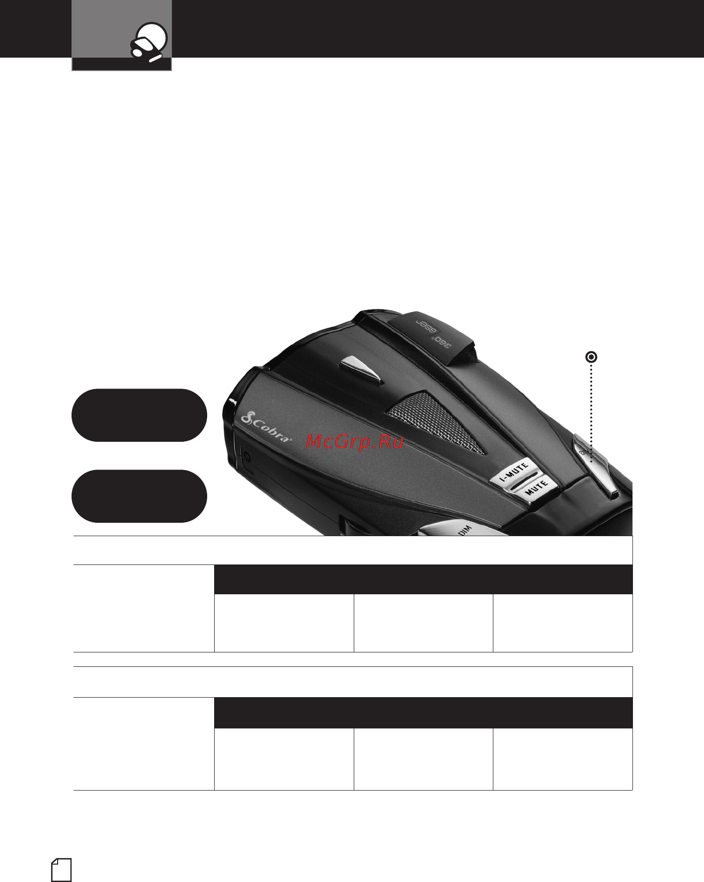 Cobra RU 750 [12/27] Настройки