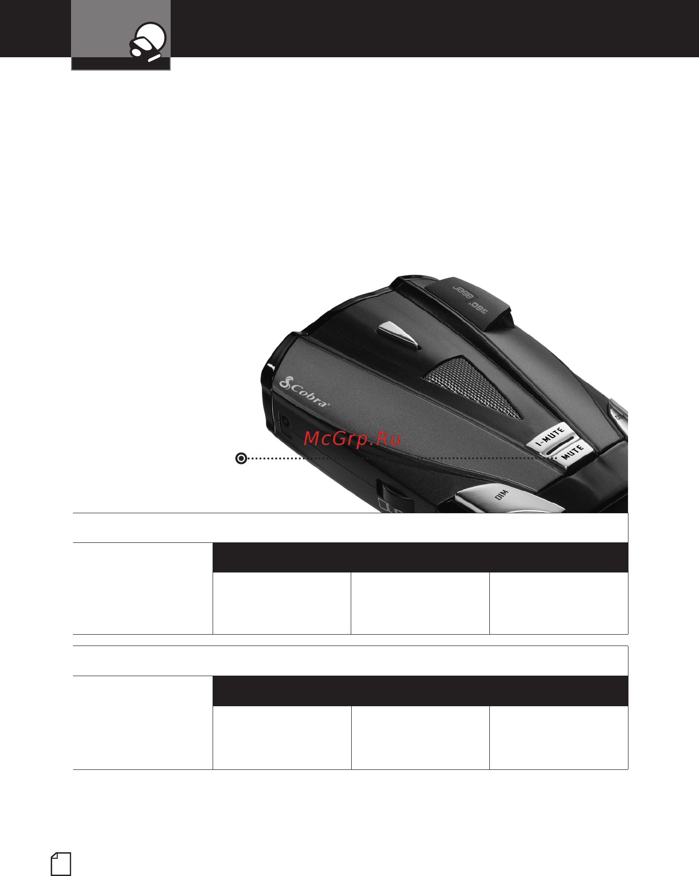Cobra RU 750 [14/27] Настройки