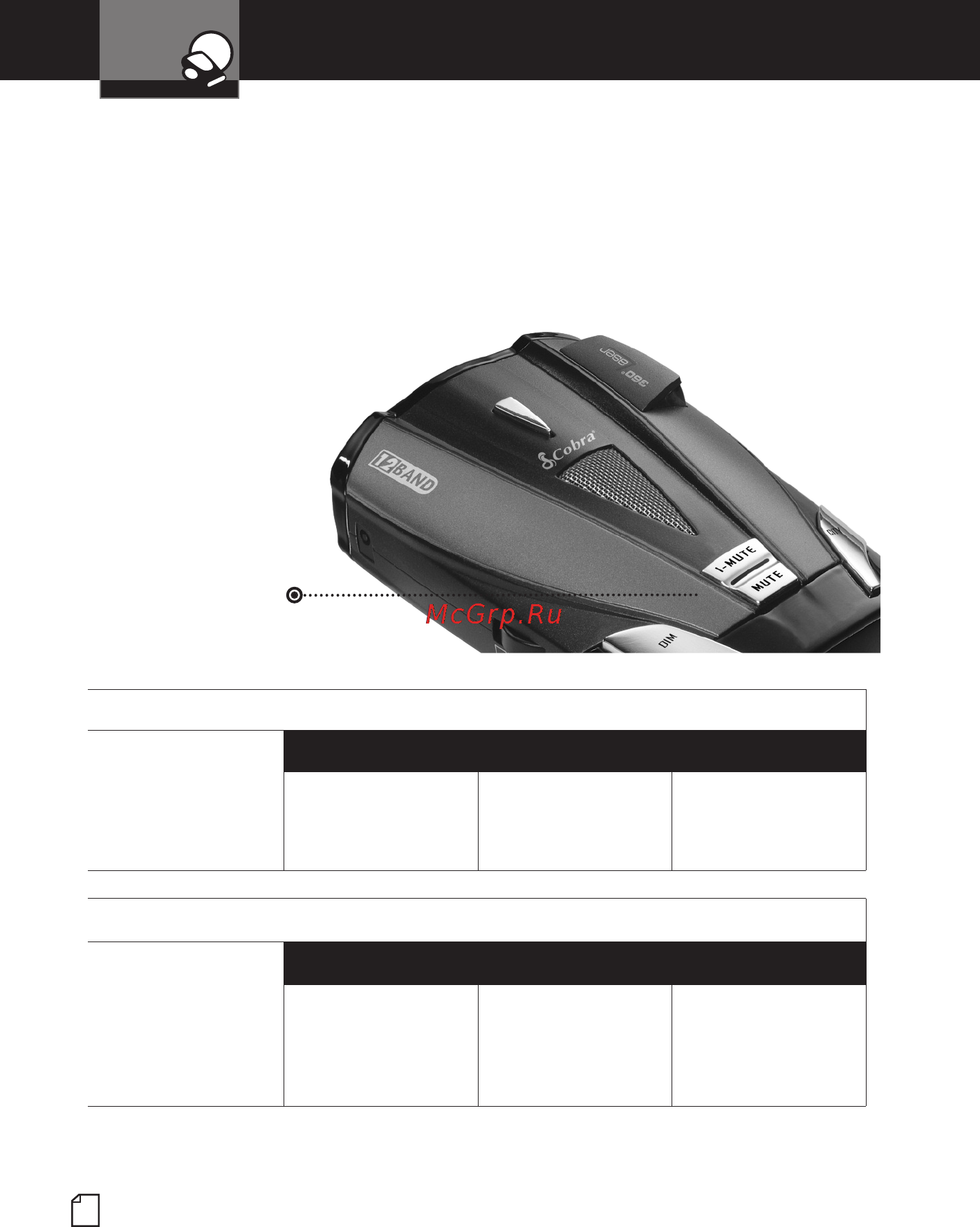 Cobra RU 750 [18/27] Настройки режимов голосового и звукового сопровождения