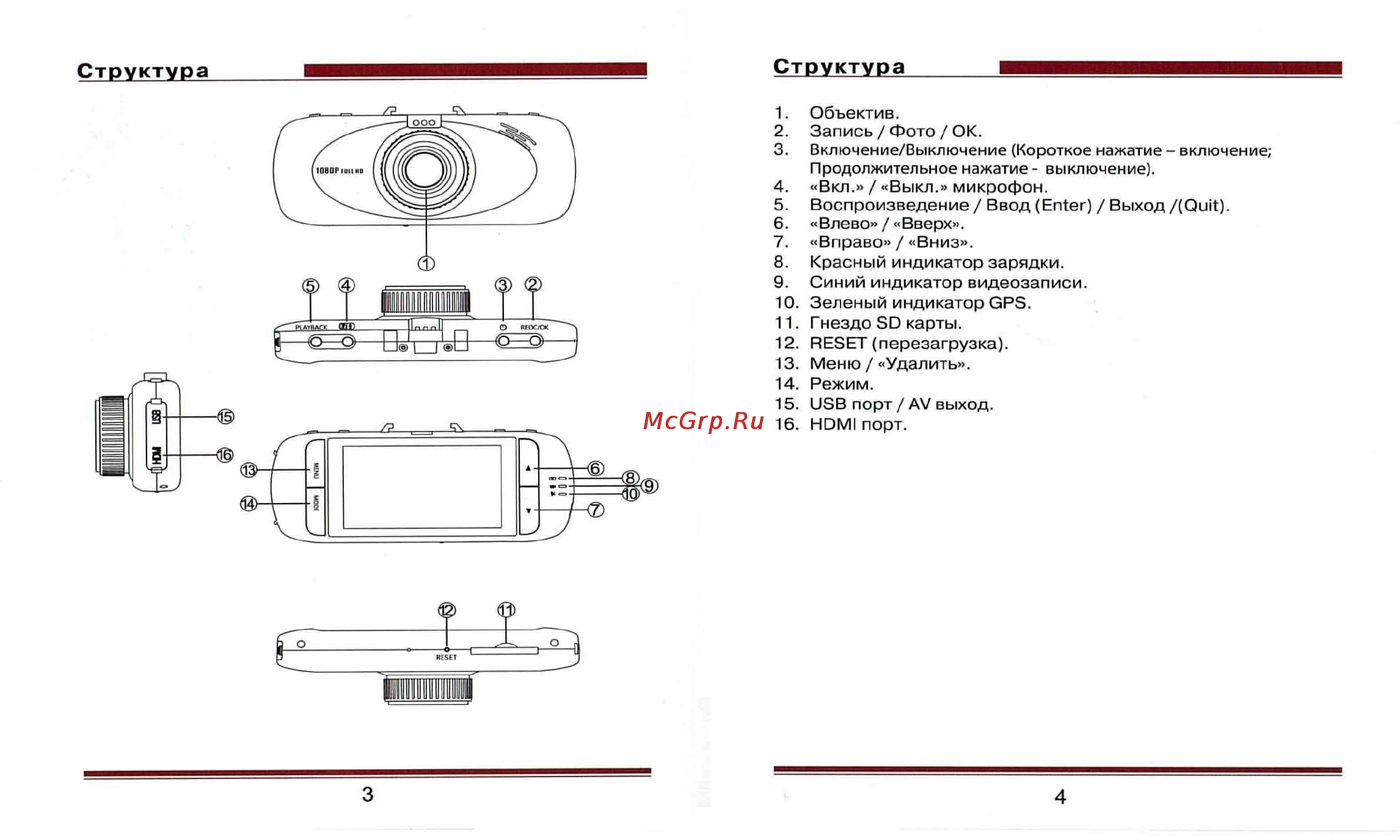 Intro VR-920 [4/8] Структура структура