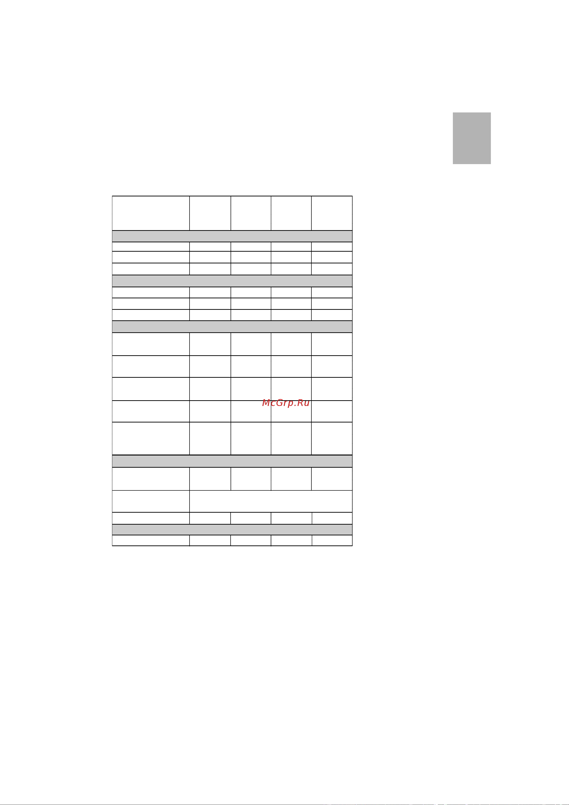 Teka EM 60 4G AI AL TR [11/19] Technical information