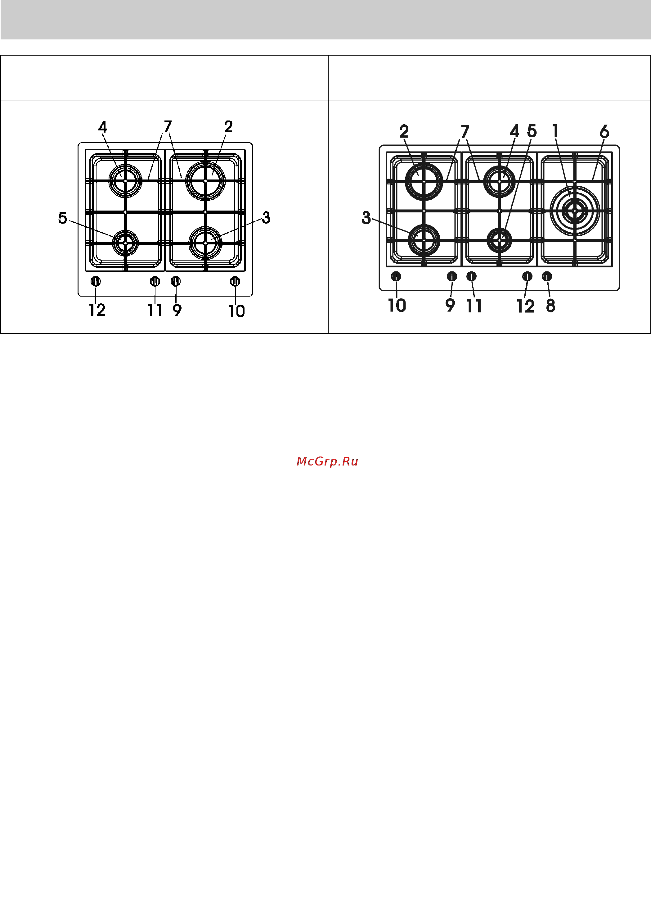 Teka EW 90 5G BLACK [2/36] Описание варочных поверхностей