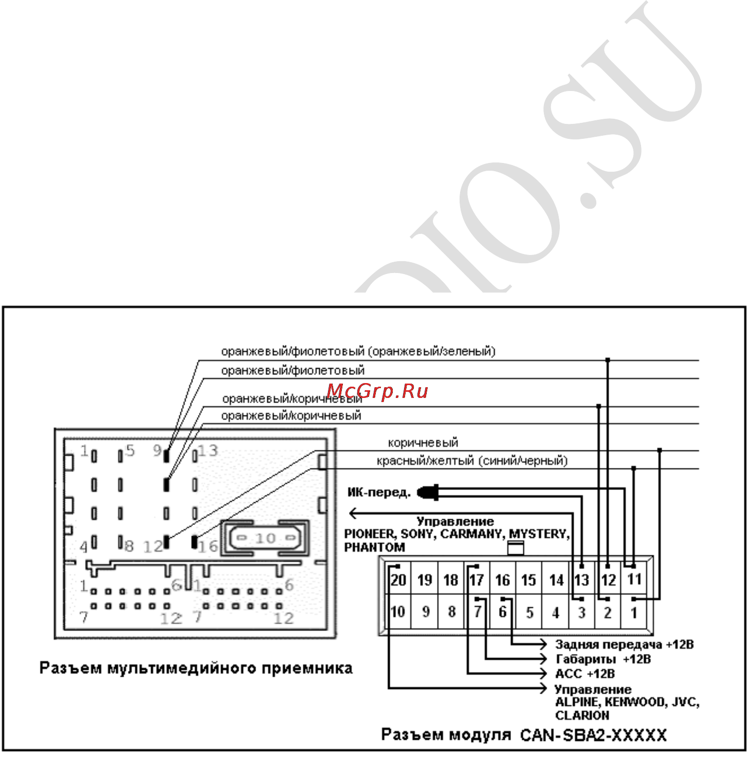 Intro CAN-SBA2 Volkswagen [2/4] Выводы модуля установка и подключение