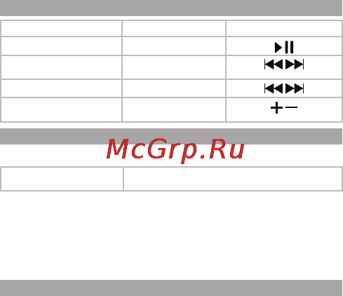 Texet T-109 4Gb [15/24] Подключение к компьютеру
