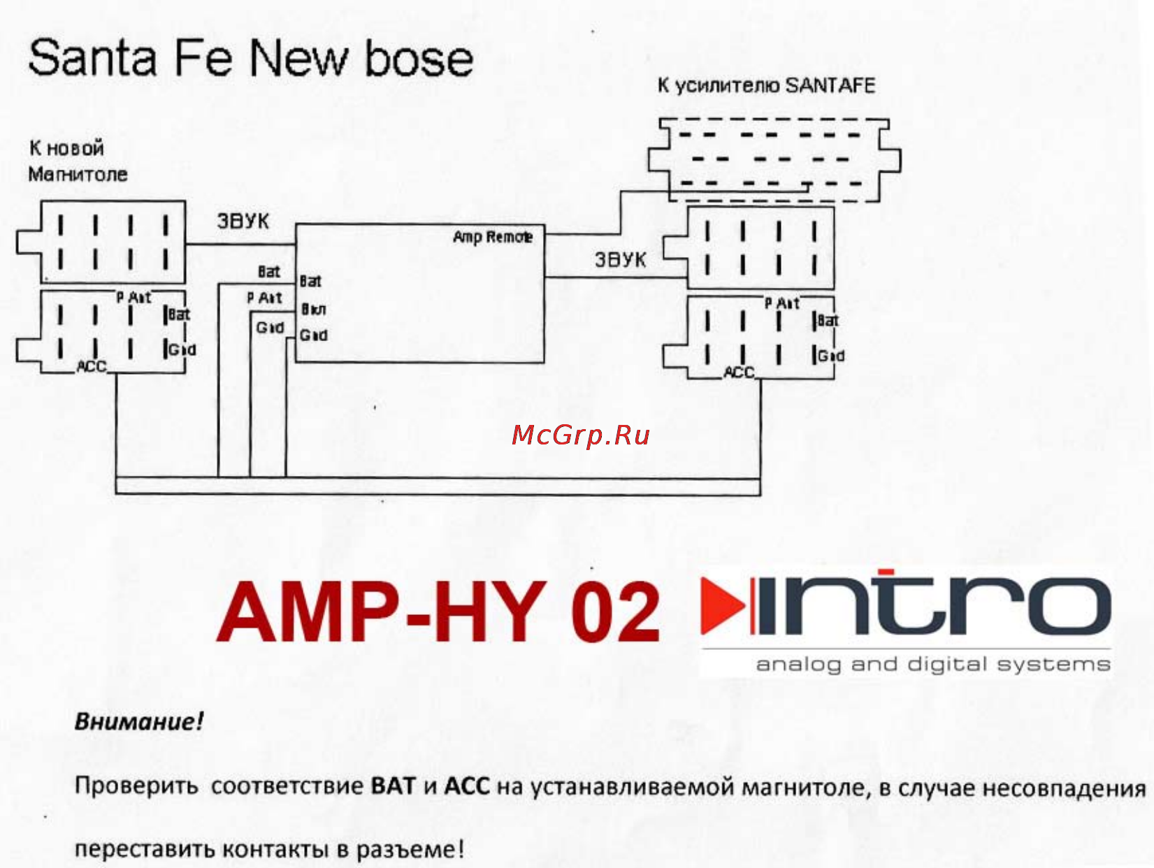 Intro AMP-HY02 Hyundai Инструкция по эксплуатации онлайн