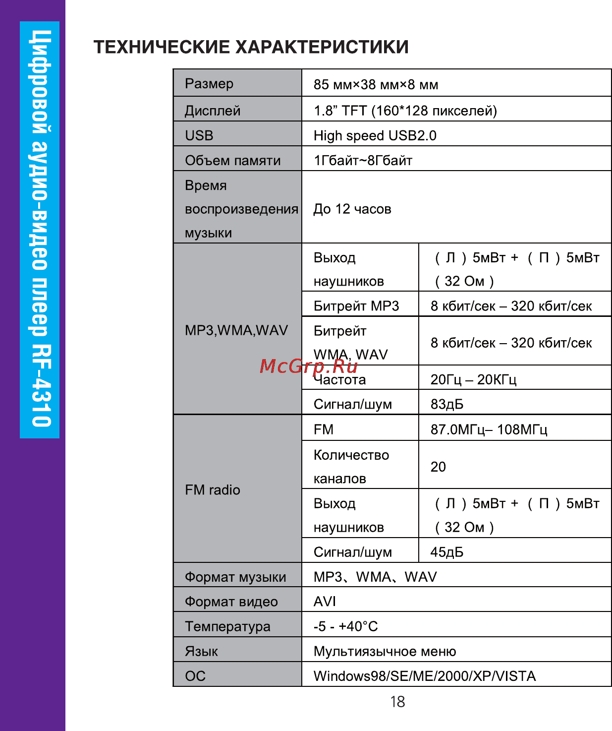 Ritmix RF-4310 4Gb Purple Инструкция по эксплуатации онлайн [18/20] 64399