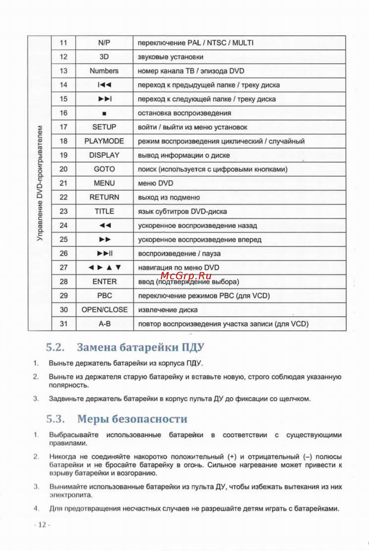 Intro JS-1542 DVD [14/35] Замена батарейки пду