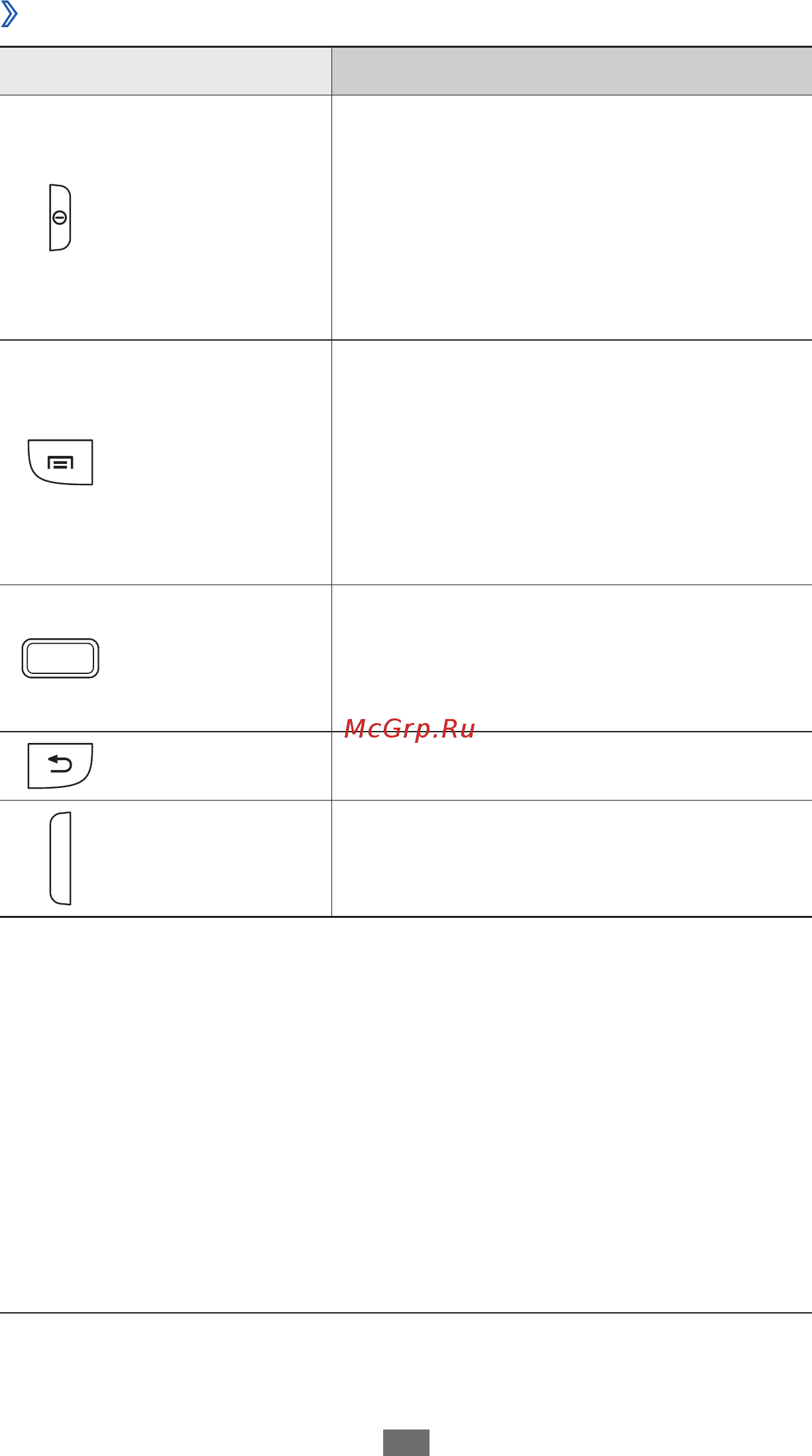 Samsung Galaxy Y Duos GT-S6102 Pure Whit [20/146] Клавиши