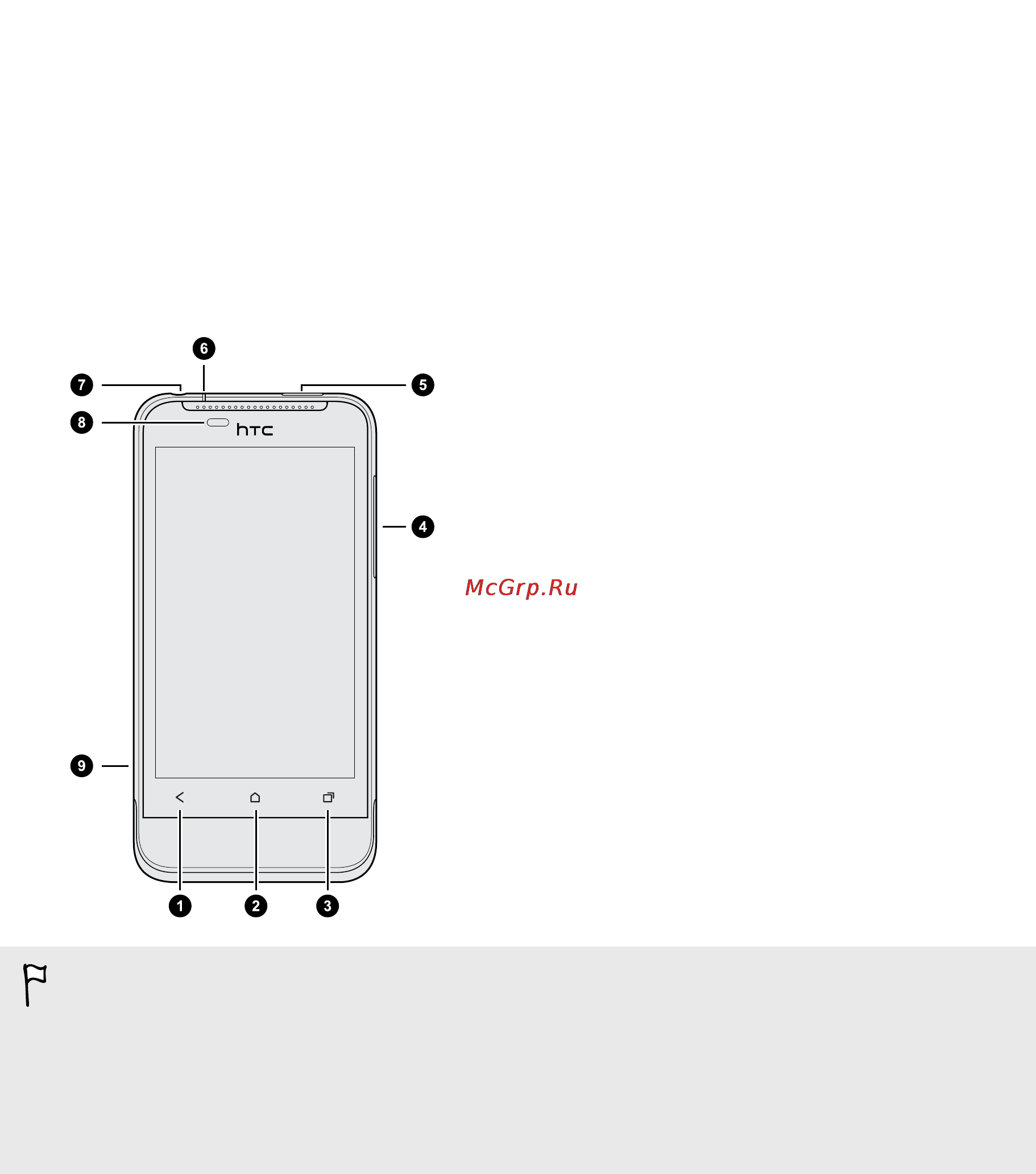 HTC One V Grey [8/191] Распаковка