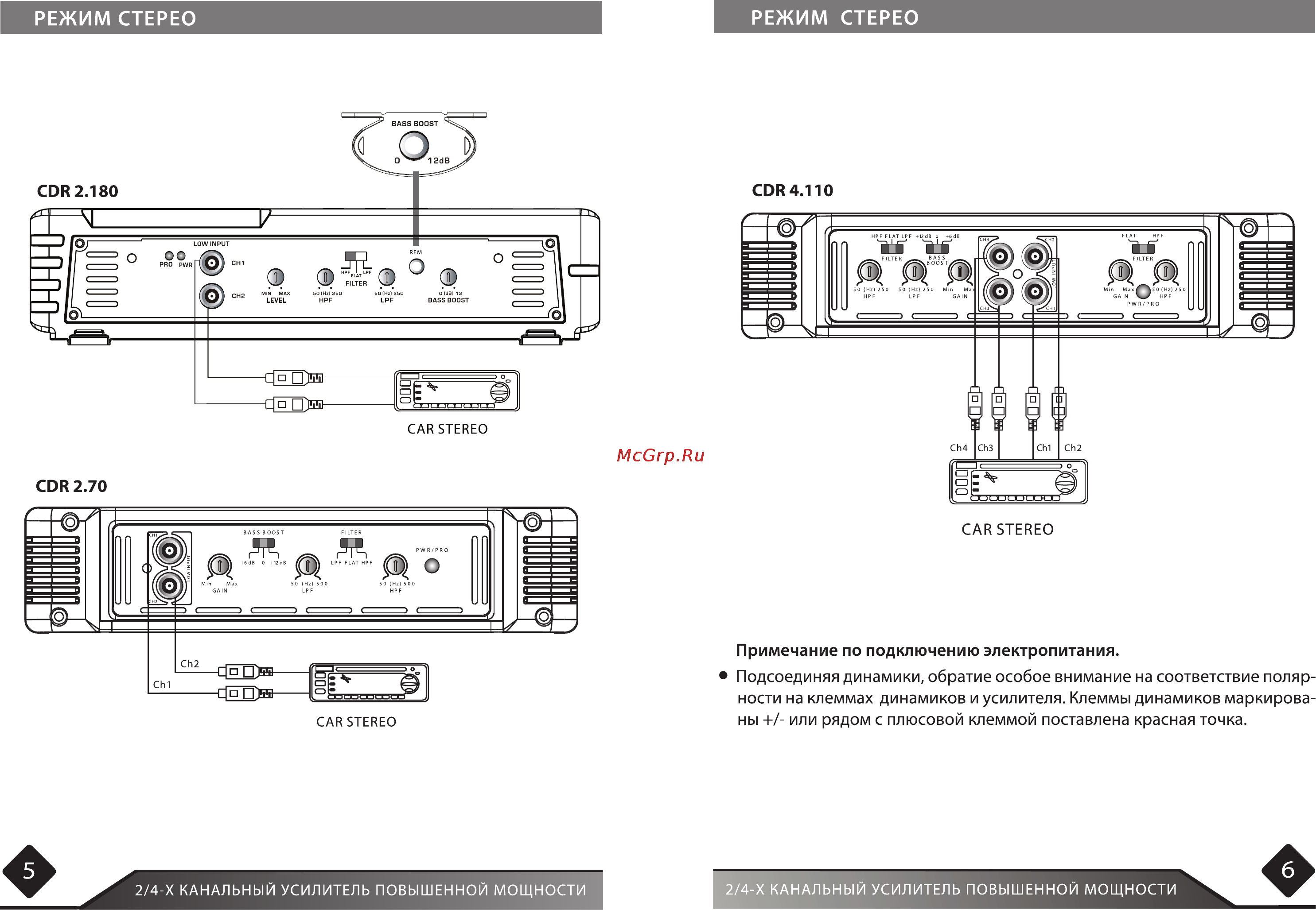 Intro CDR-4.110 [4/9] Car stereo