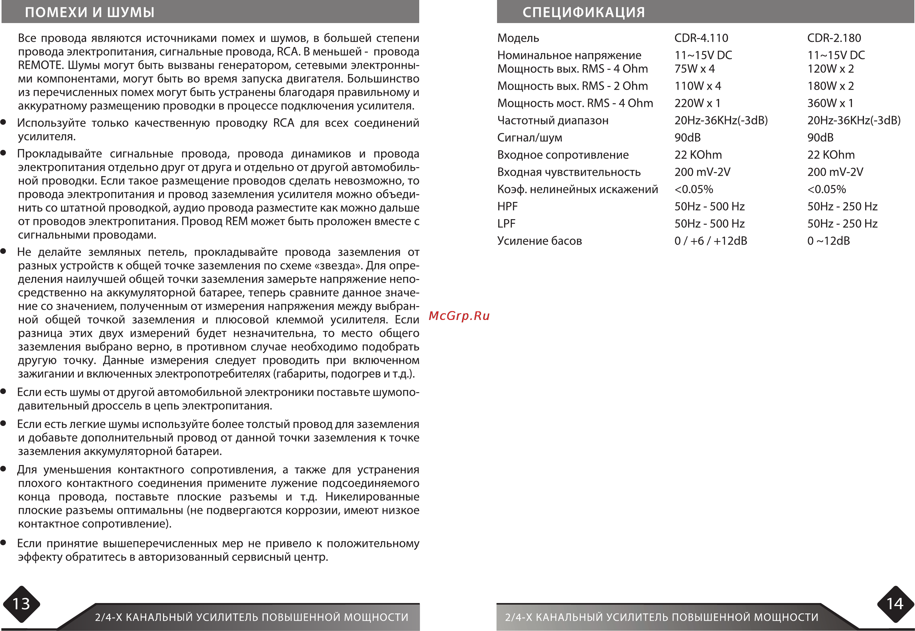 Intro CDR-4.110 [8/9] Помехи и шумы спецификация