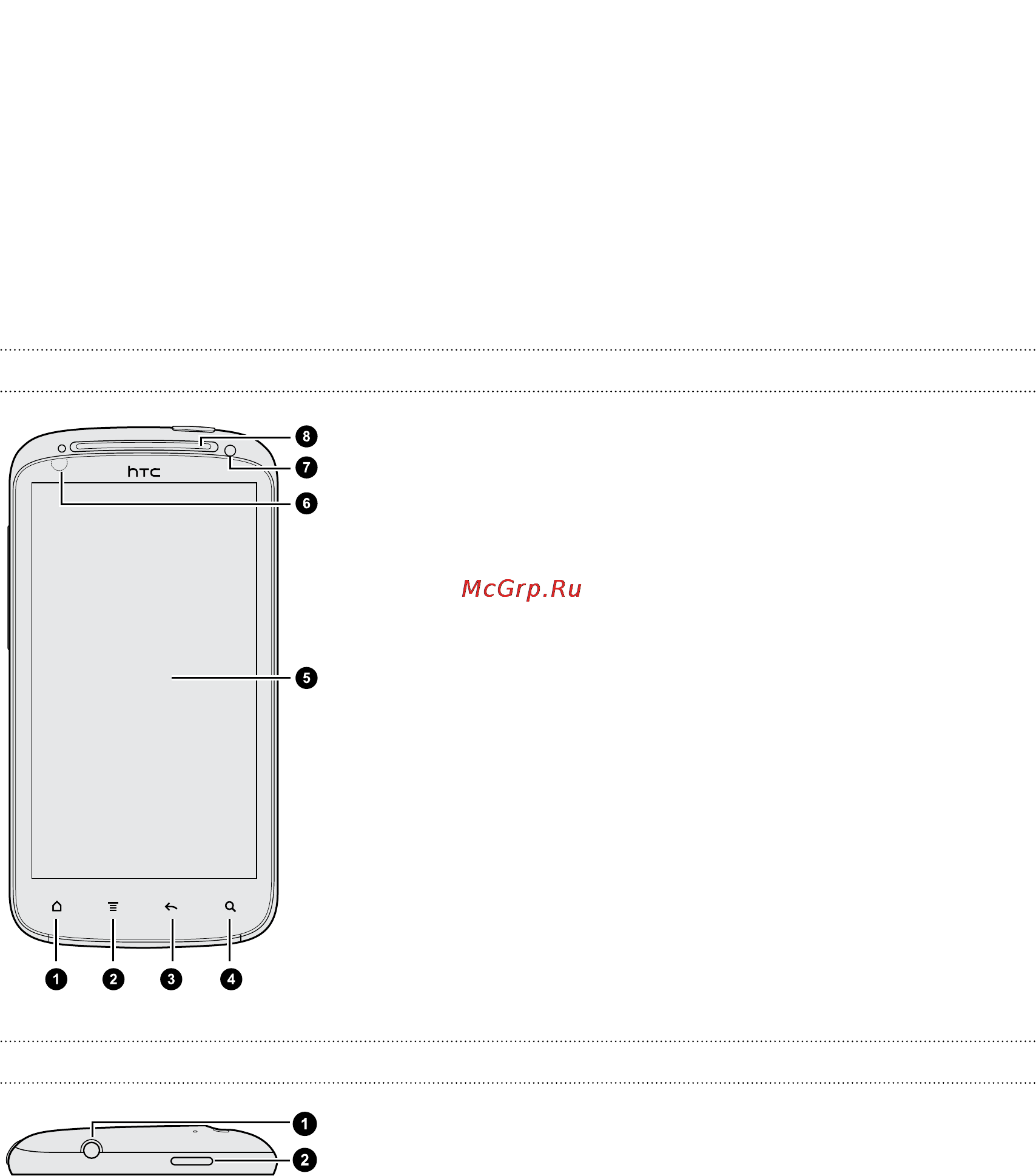 HTC Sensation XE Lite [8/190] Лицевая панель