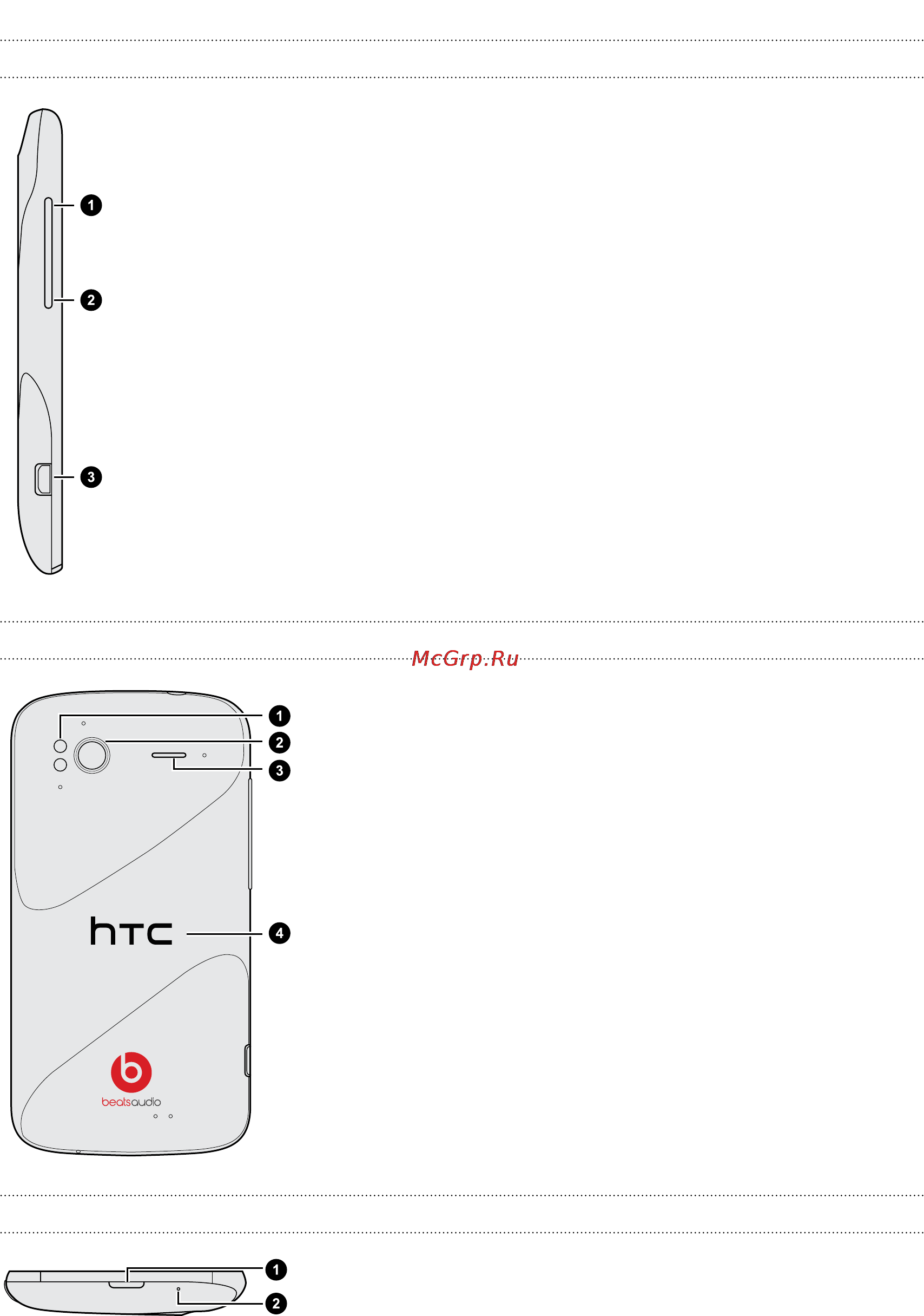HTC Sensation XE Lite [9/190] Левая панель
