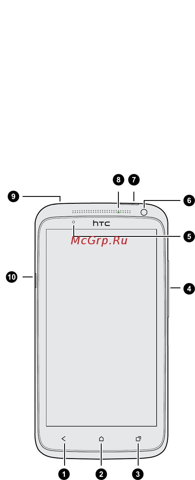 HTC One X 32Gb  Grey [8/208] Распаковка