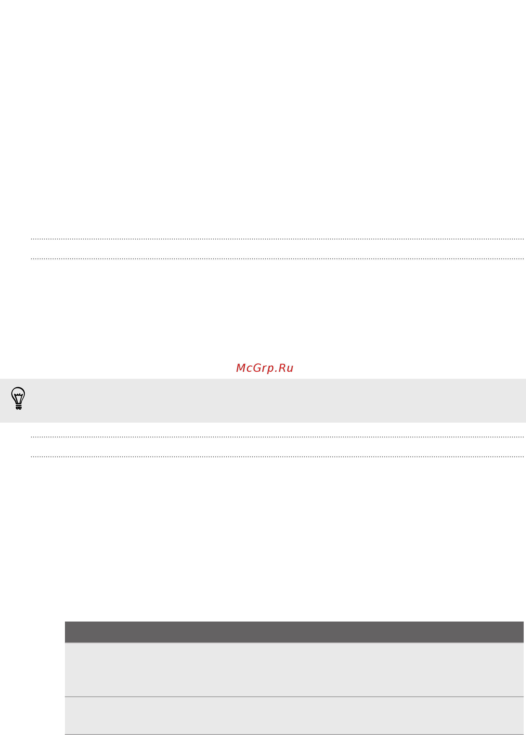 HTC One X 16Gb Grey [92/208] Добавление виджетов контакты