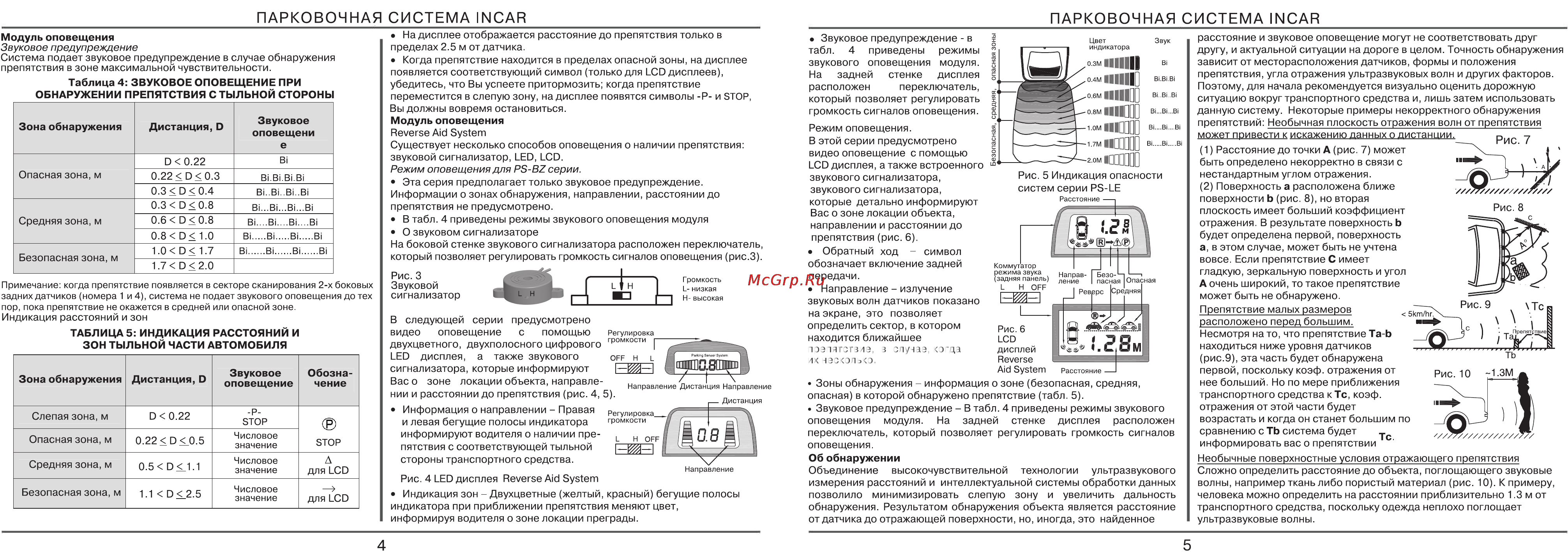 Intro PT-314M [4/7] Парковочная система incar парковочная система incar