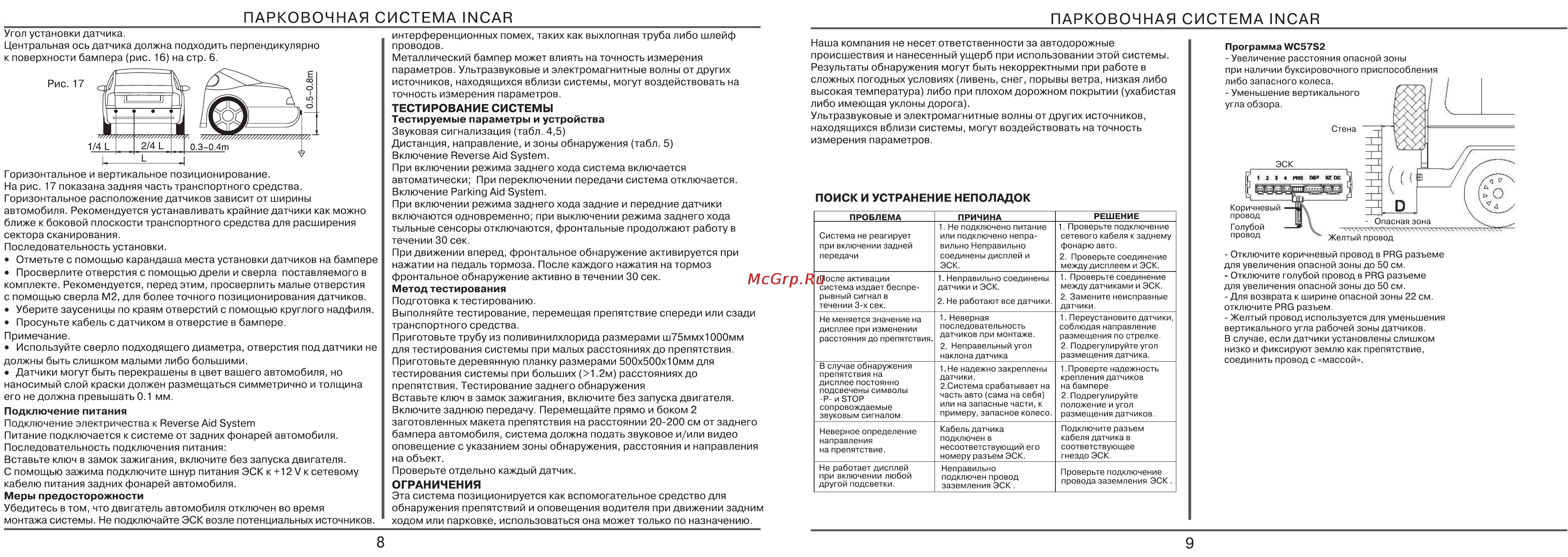 Intro PT-314M [6/7] Поиск и устранение неполадок