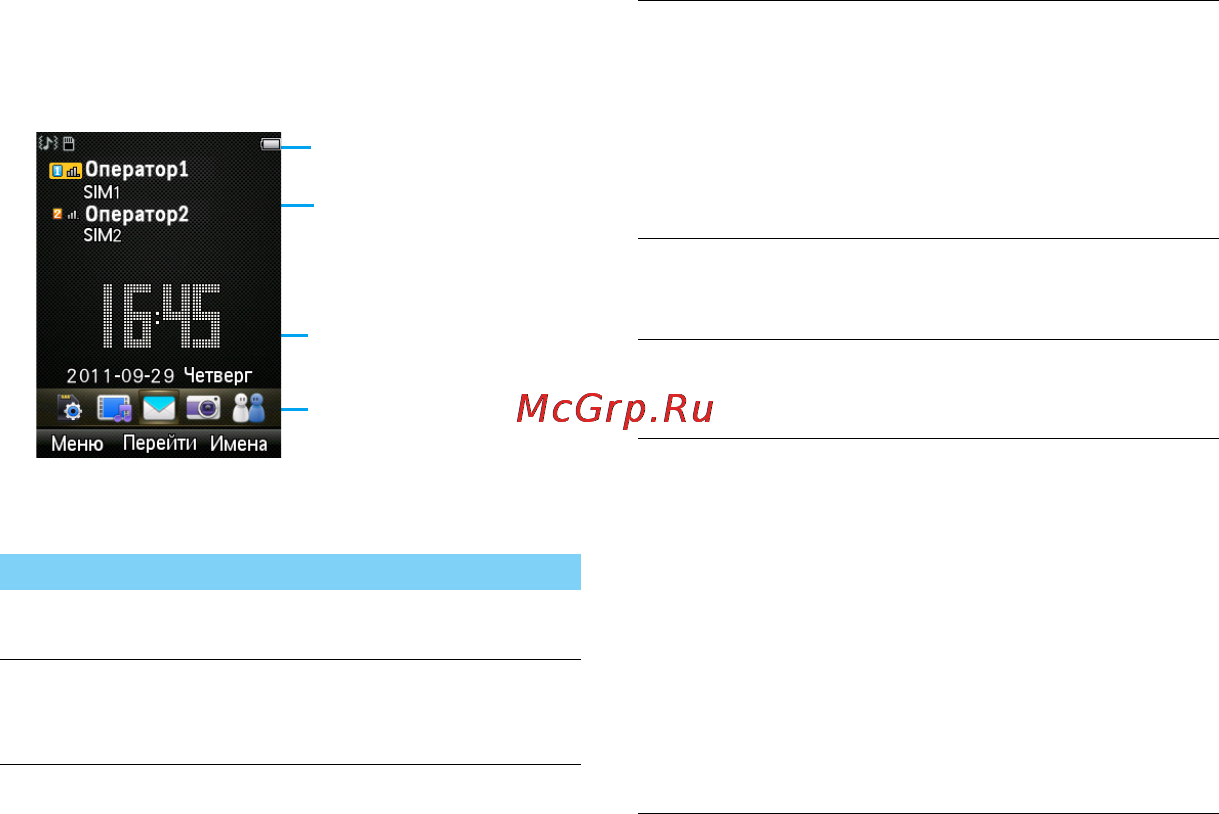 Philips Х623 Black [2/39] Клавиши